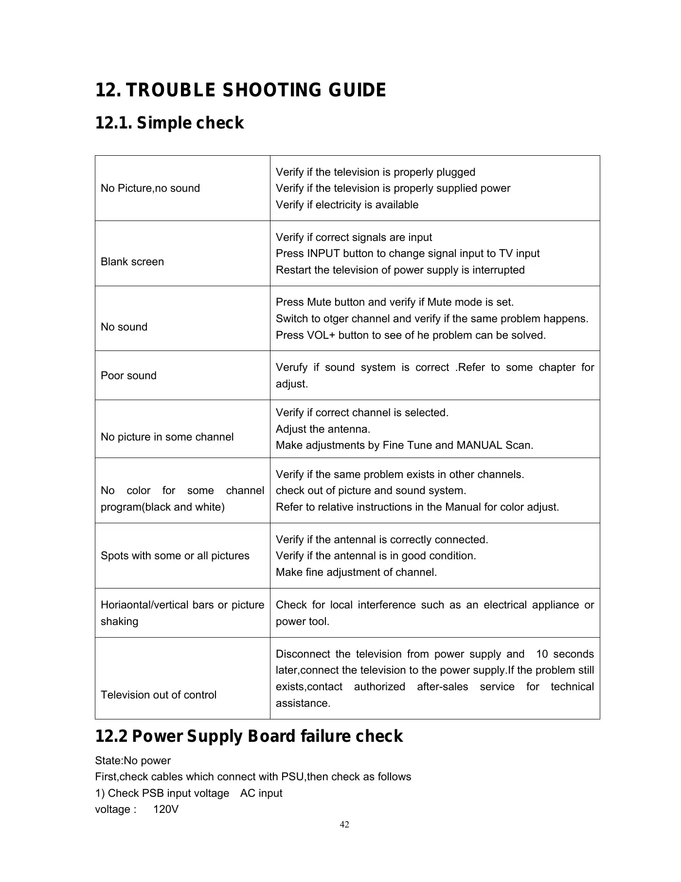 Haier HL19R Service Manual Manual pdf 56 page image