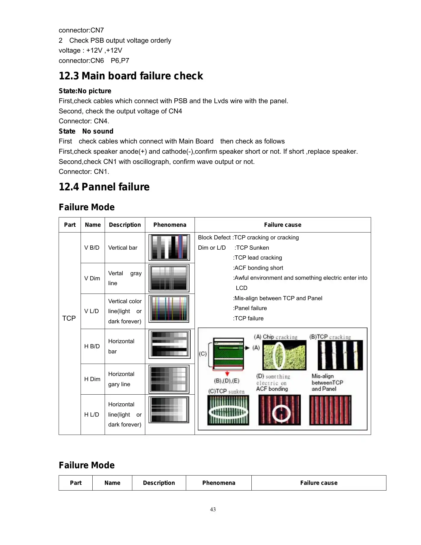 Haier HL19R Service Manual Manual pdf 57 page image