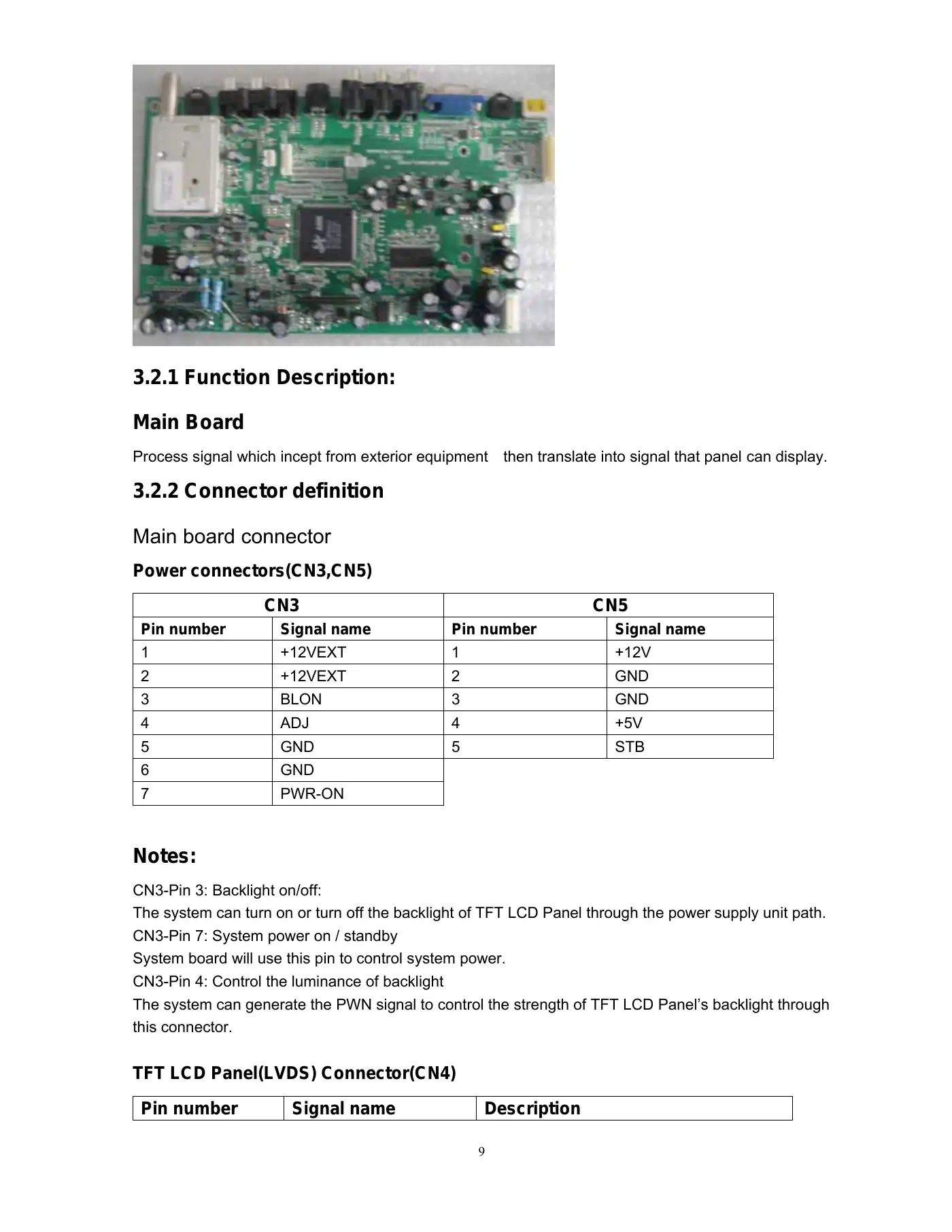 Haier HL19R Service Manual Manual pdf 9 page image