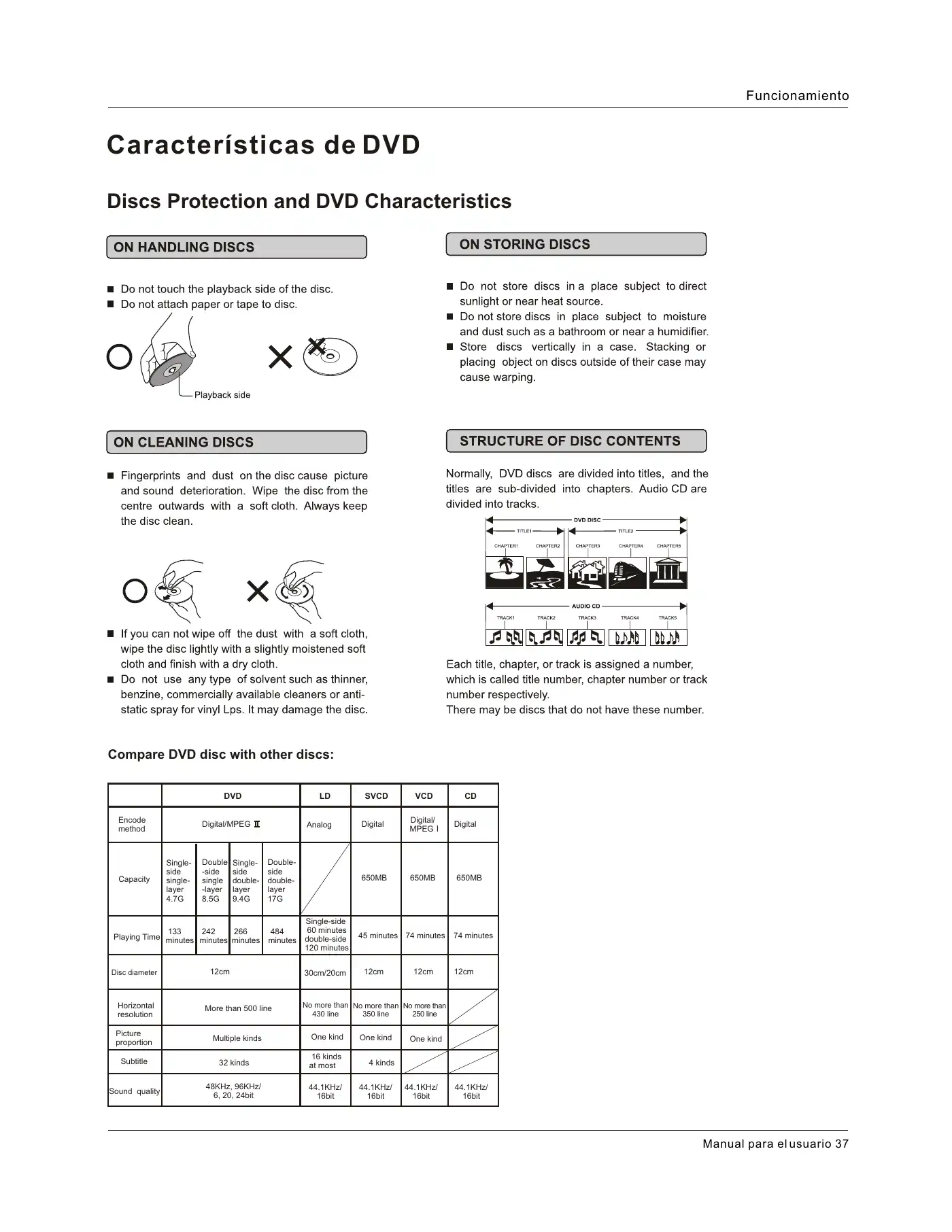 Haier HLC26R1 Owner's Manual Manual pdf 121 page image