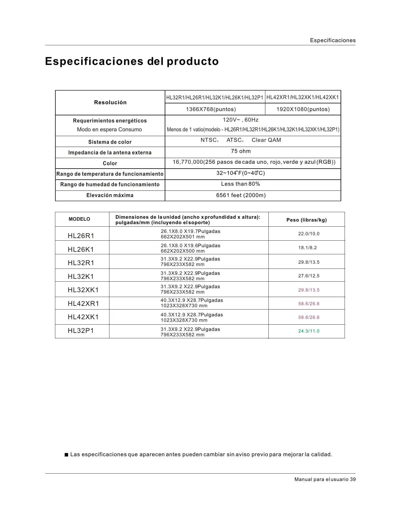 Haier HLC26R1 Owner's Manual Manual pdf 123 page image