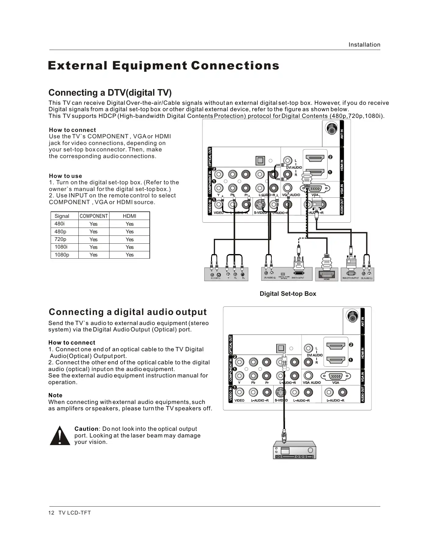 Haier HLC26R1 Owner's Manual Manual pdf 12 page image
