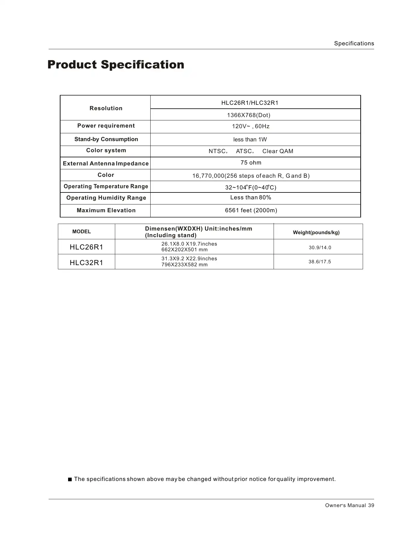 Haier HLC26R1 Owner's Manual Manual pdf 39 page image