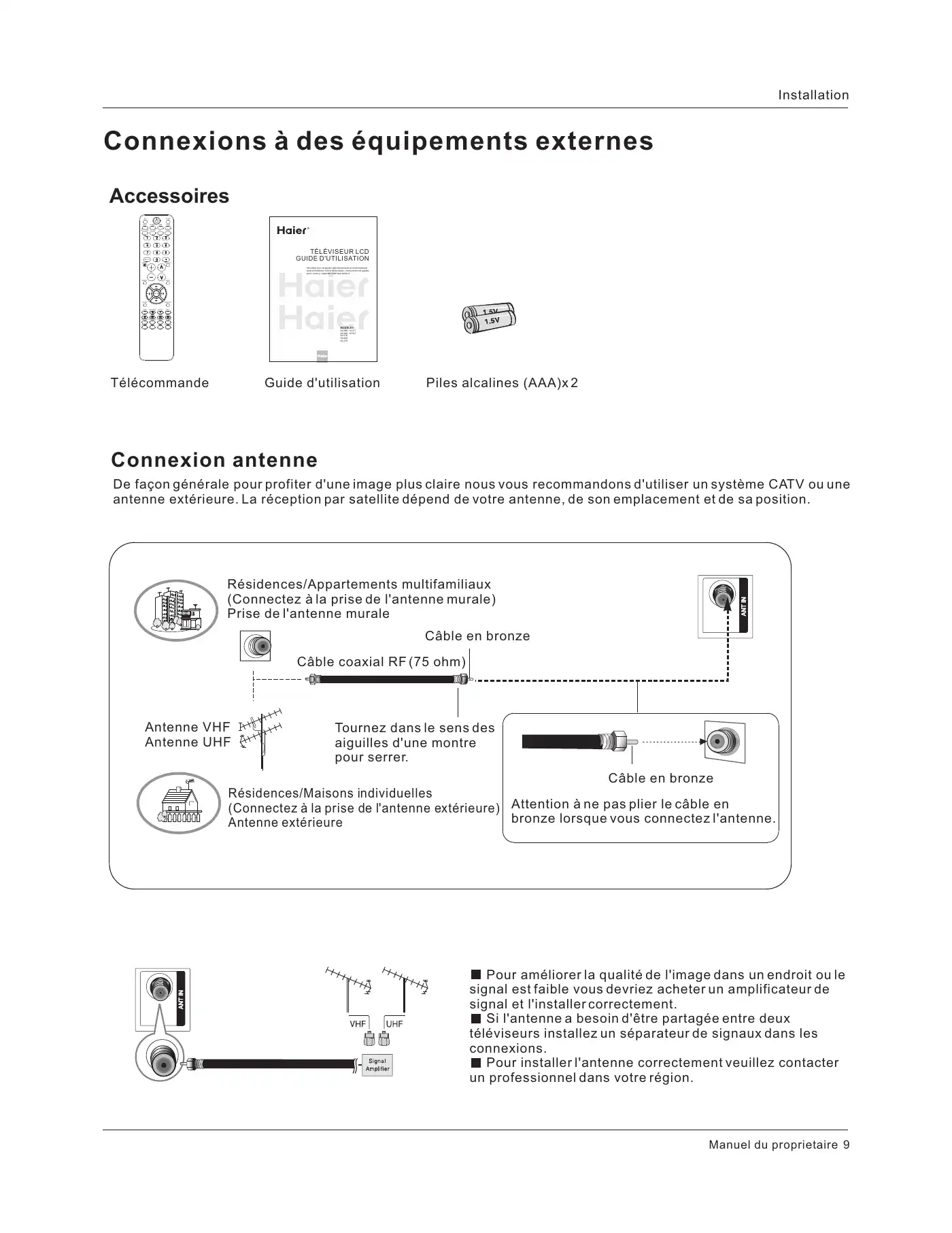 Haier HLC26R1 Owner's Manual Manual pdf 51 page image