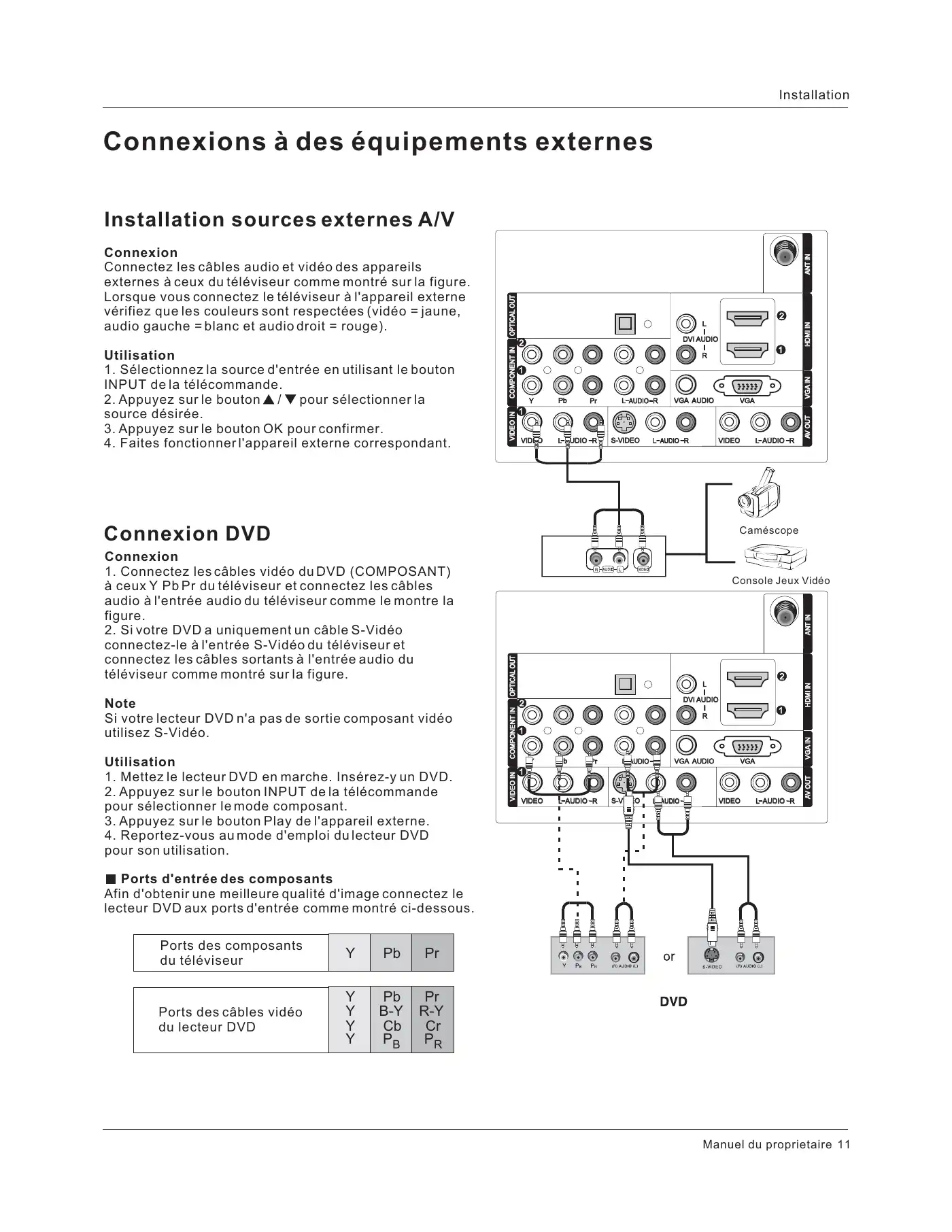 Haier HLC26R1 Owner's Manual Manual pdf 53 page image
