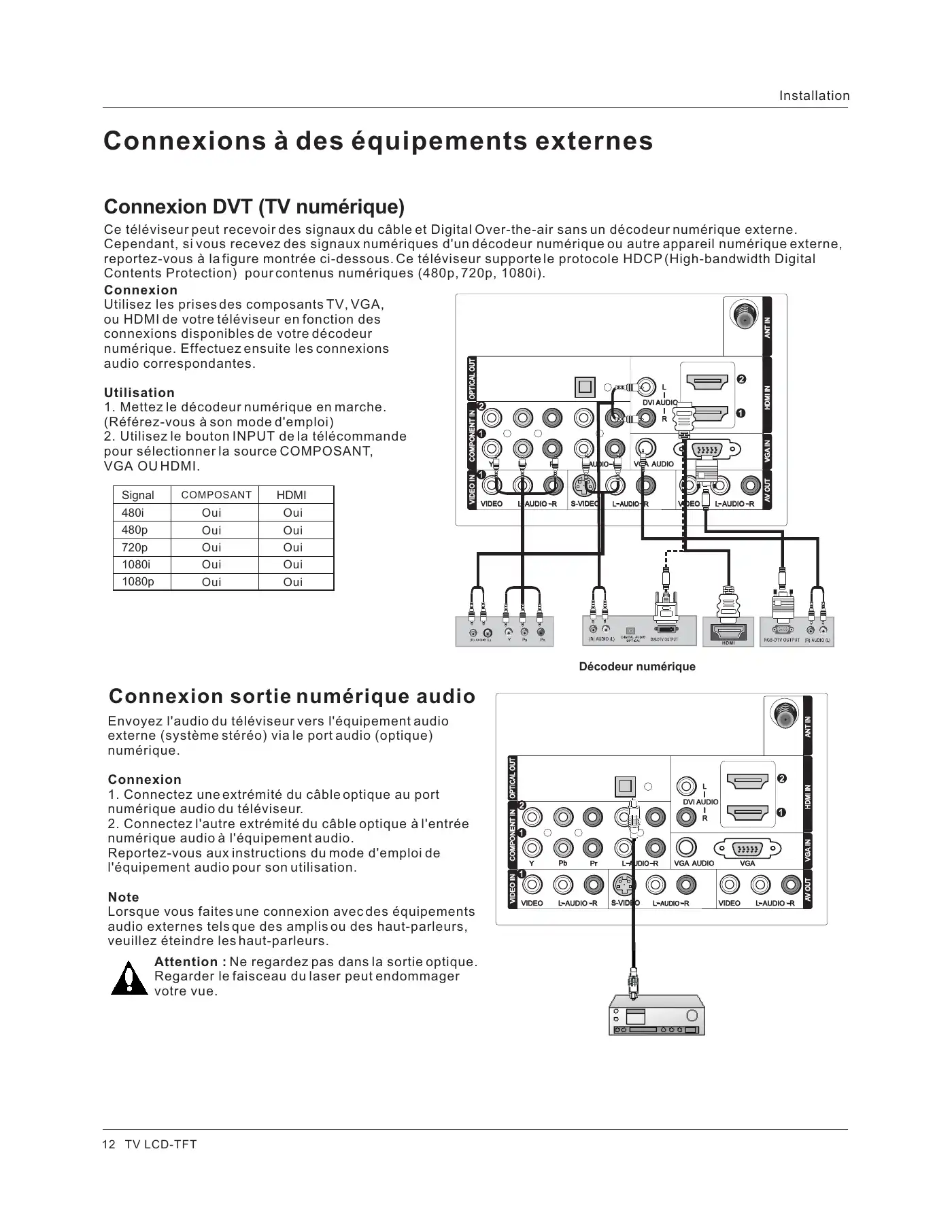 Haier HLC26R1 Owner's Manual Manual pdf 54 page image