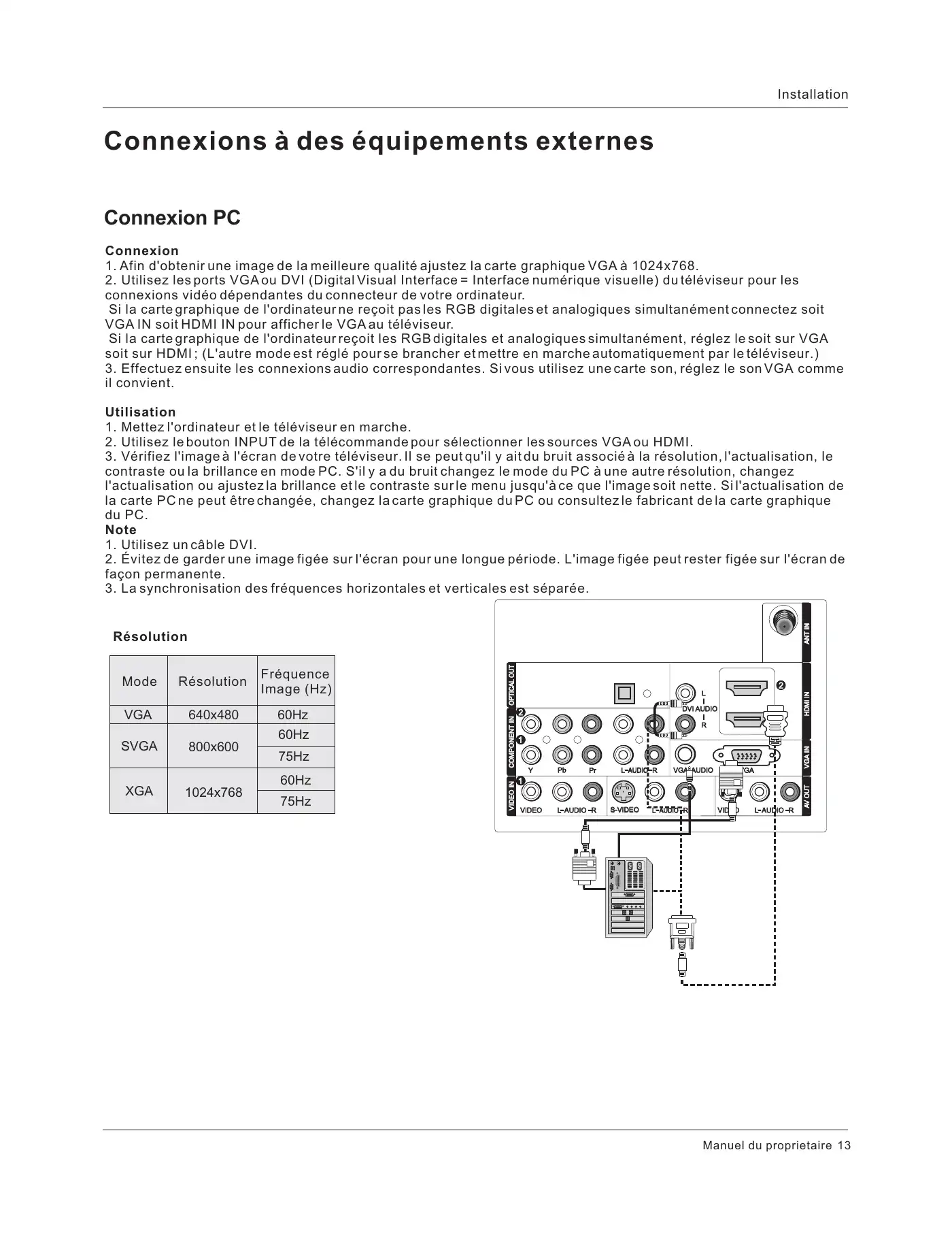 Haier HLC26R1 Owner's Manual Manual pdf 55 page image