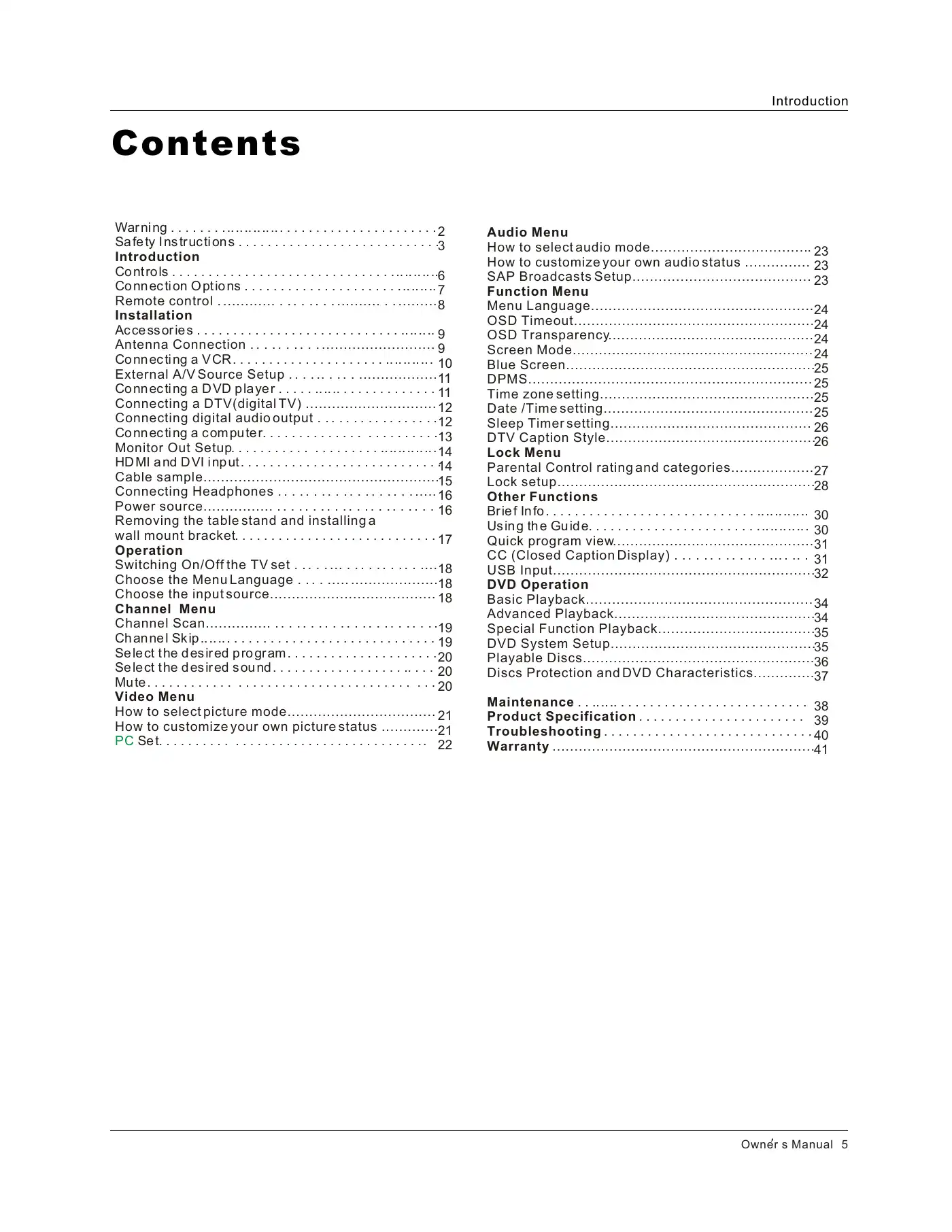 Haier HLC26R1 Owner's Manual Manual pdf 5 page image