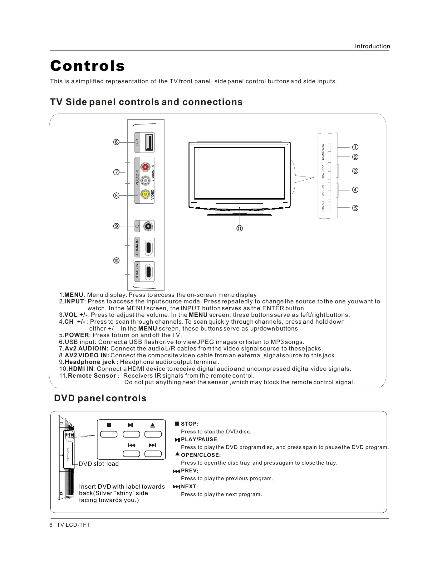 Haier HLC26R1 Owner's Manual Manual pdf 6 page image