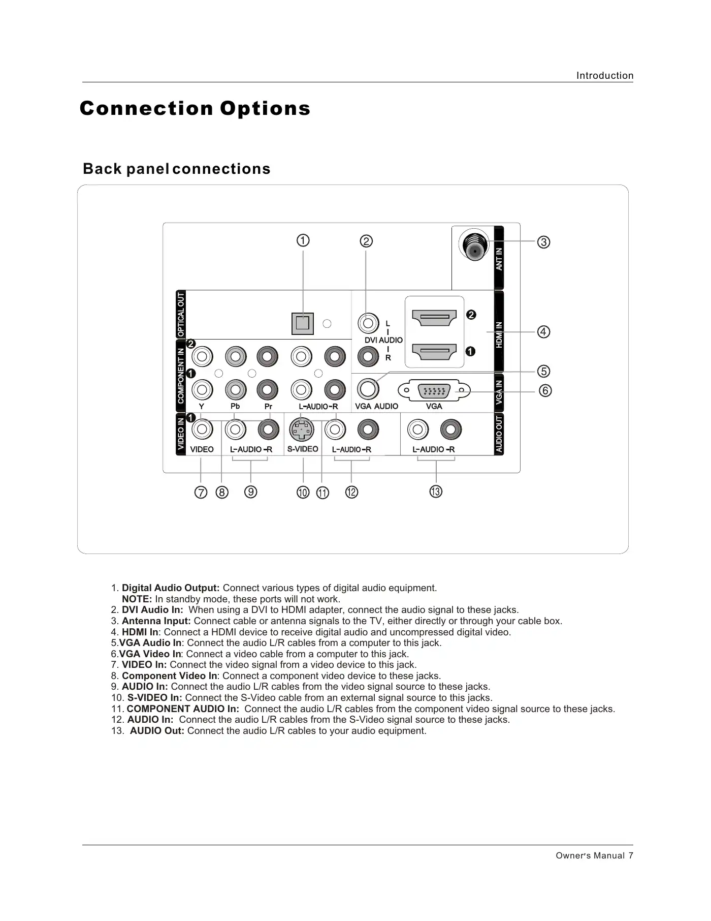 Haier HLC26R1 Owner's Manual Manual pdf 7 page image