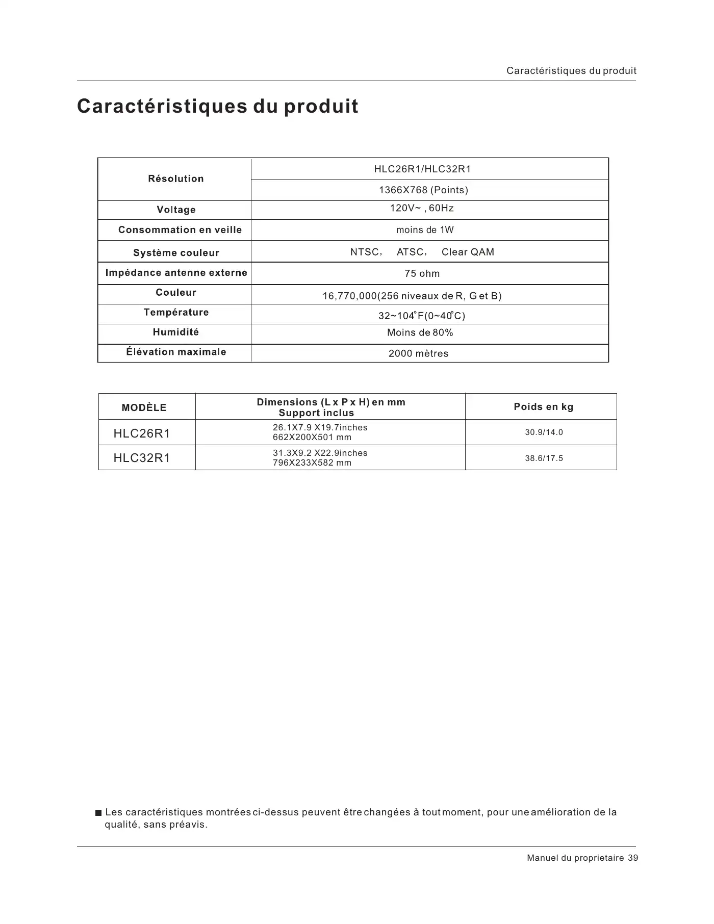 Haier HLC26R1 Owner's Manual Manual pdf 81 page image