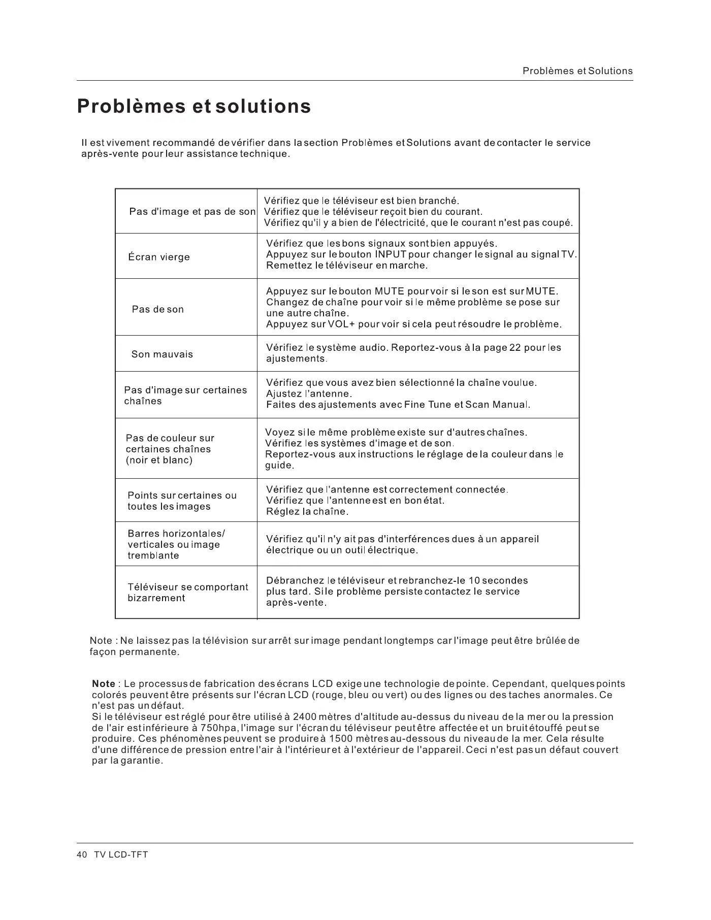 Haier HLC26R1 Owner's Manual Manual pdf 82 page image