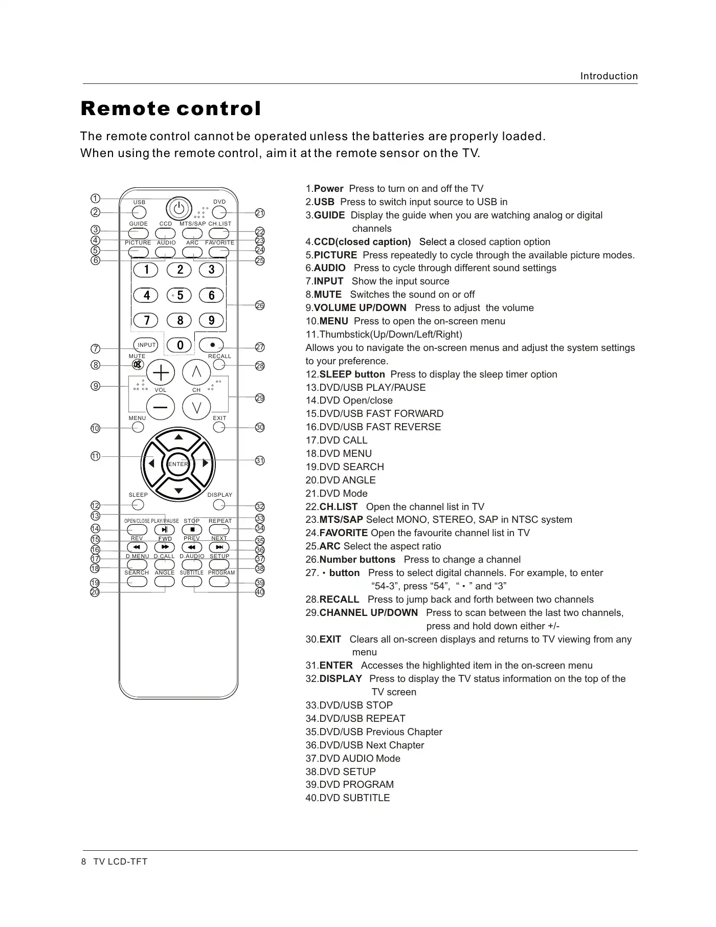 Haier HLC26R1 Owner's Manual Manual pdf 8 page image