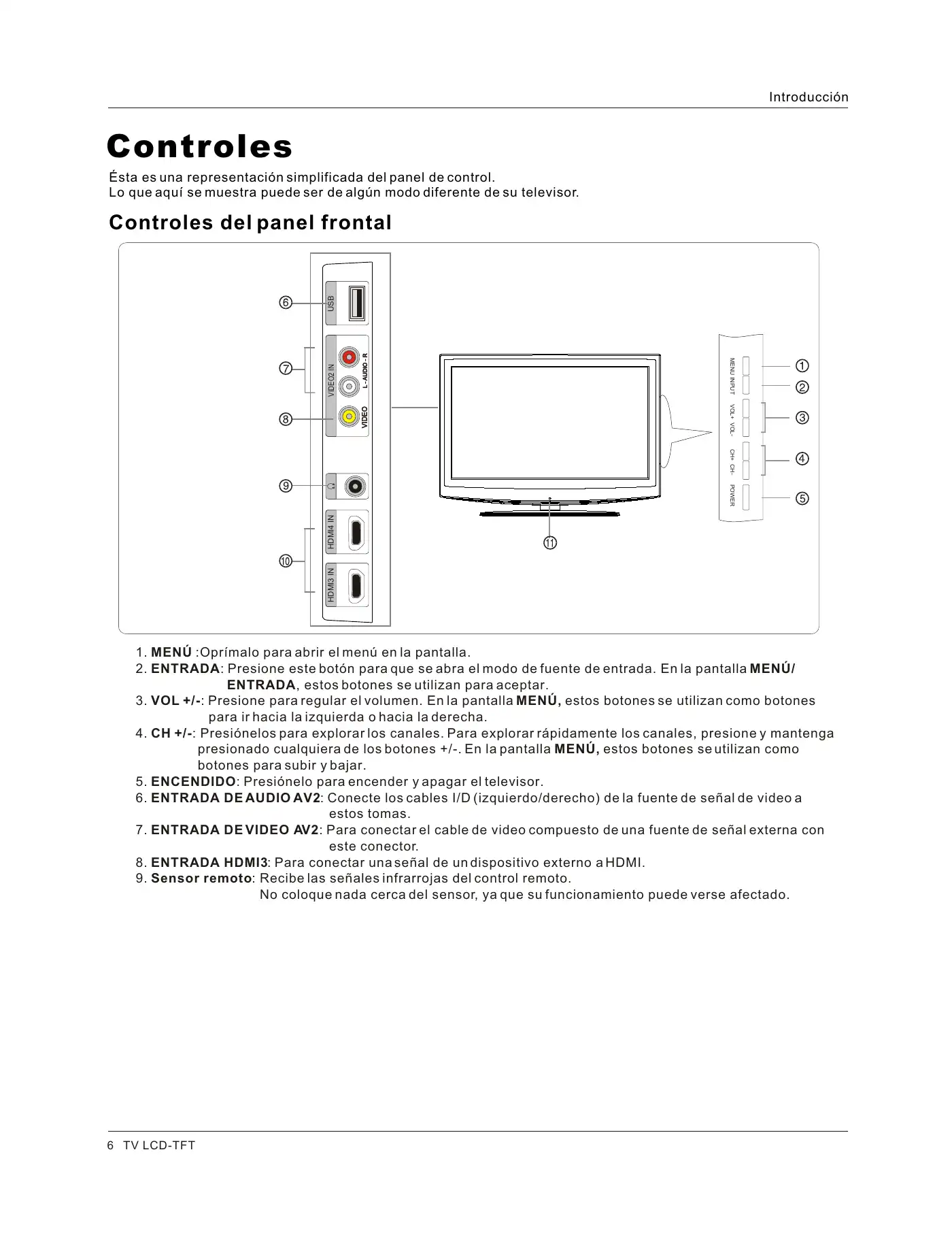 Haier HLC26R1 Owner's Manual Manual pdf 90 page image
