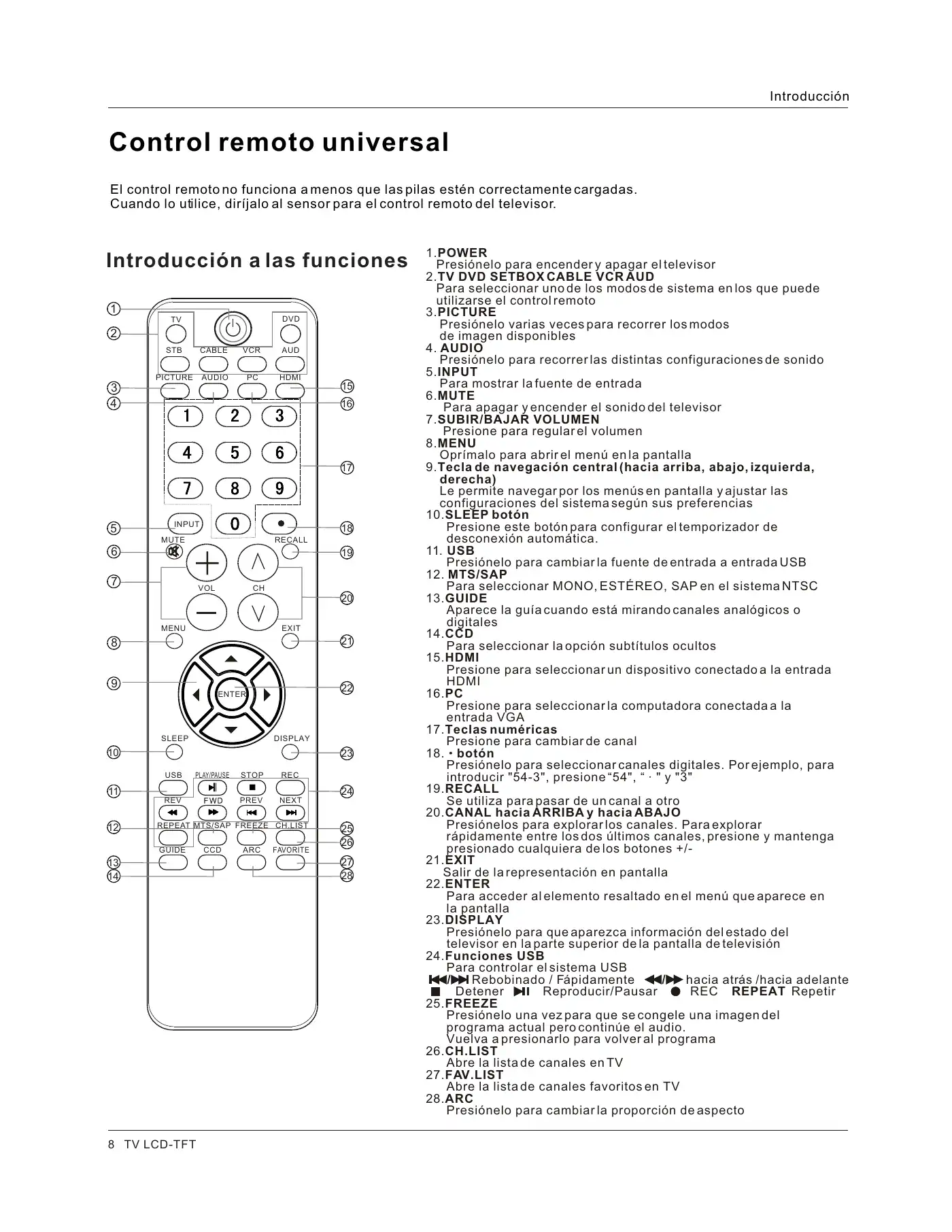 Haier HLC26R1 Owner's Manual Manual pdf 92 page image