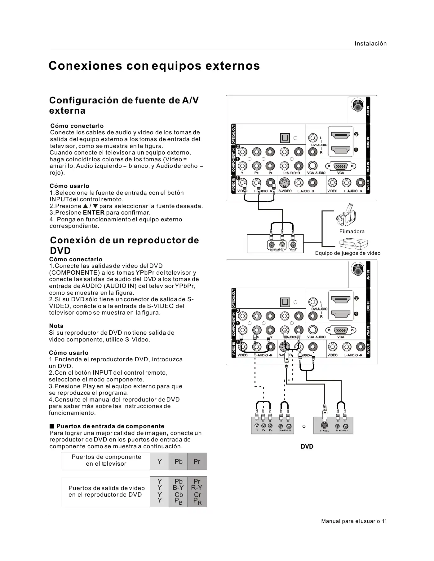 Haier HLC26R1 Owner's Manual Manual pdf 95 page image