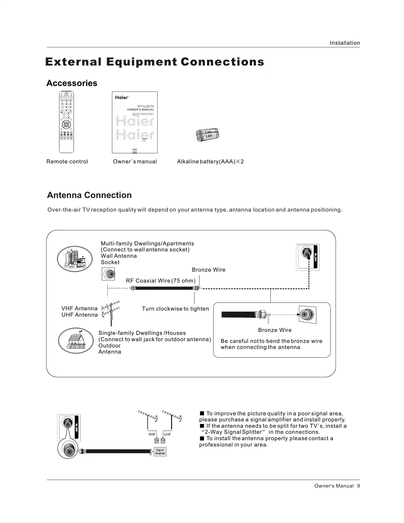 Haier HLC26R1 Owner's Manual Manual pdf 9 page image