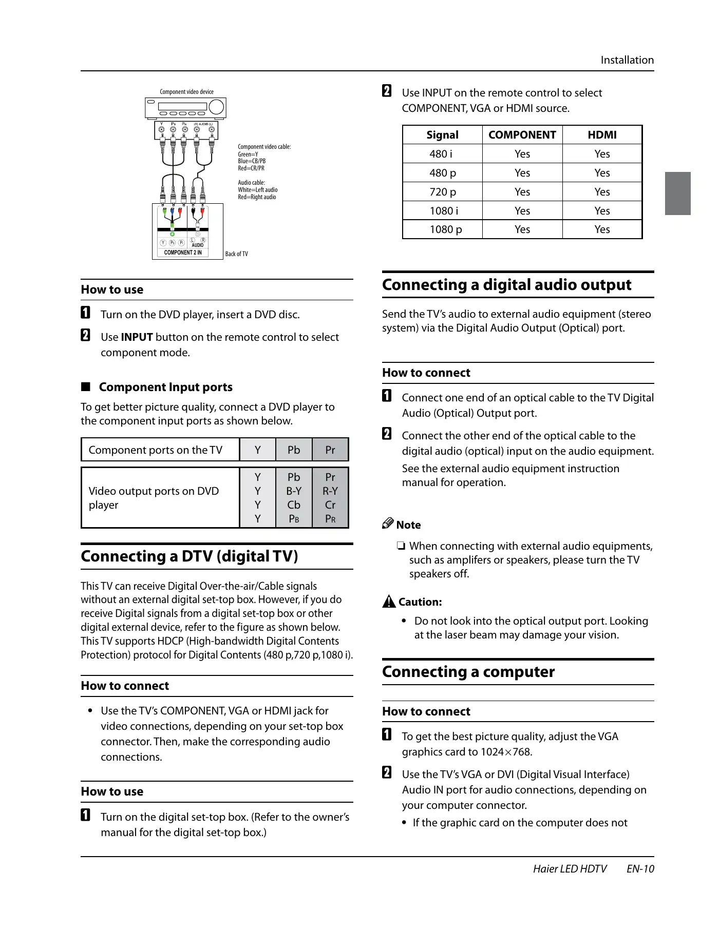Haier HL32XSL2 Owner's Manual Manual pdf 11 page image