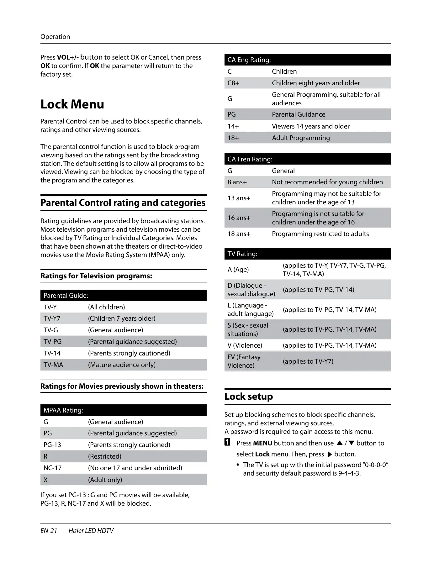 Haier HL32XSL2 Owner's Manual Manual pdf 22 page image