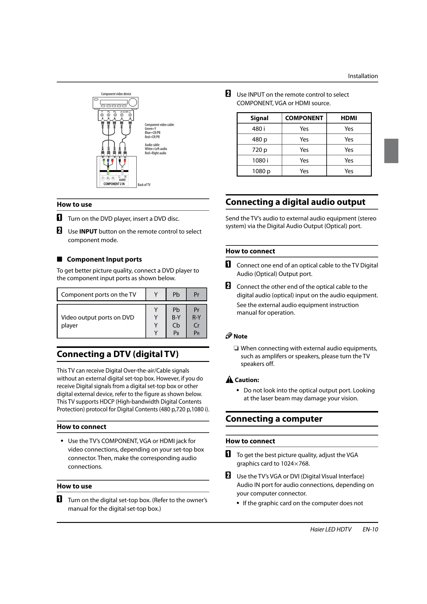 Haier HL32XSL2a Owner's Manual Manual pdf 11 page image