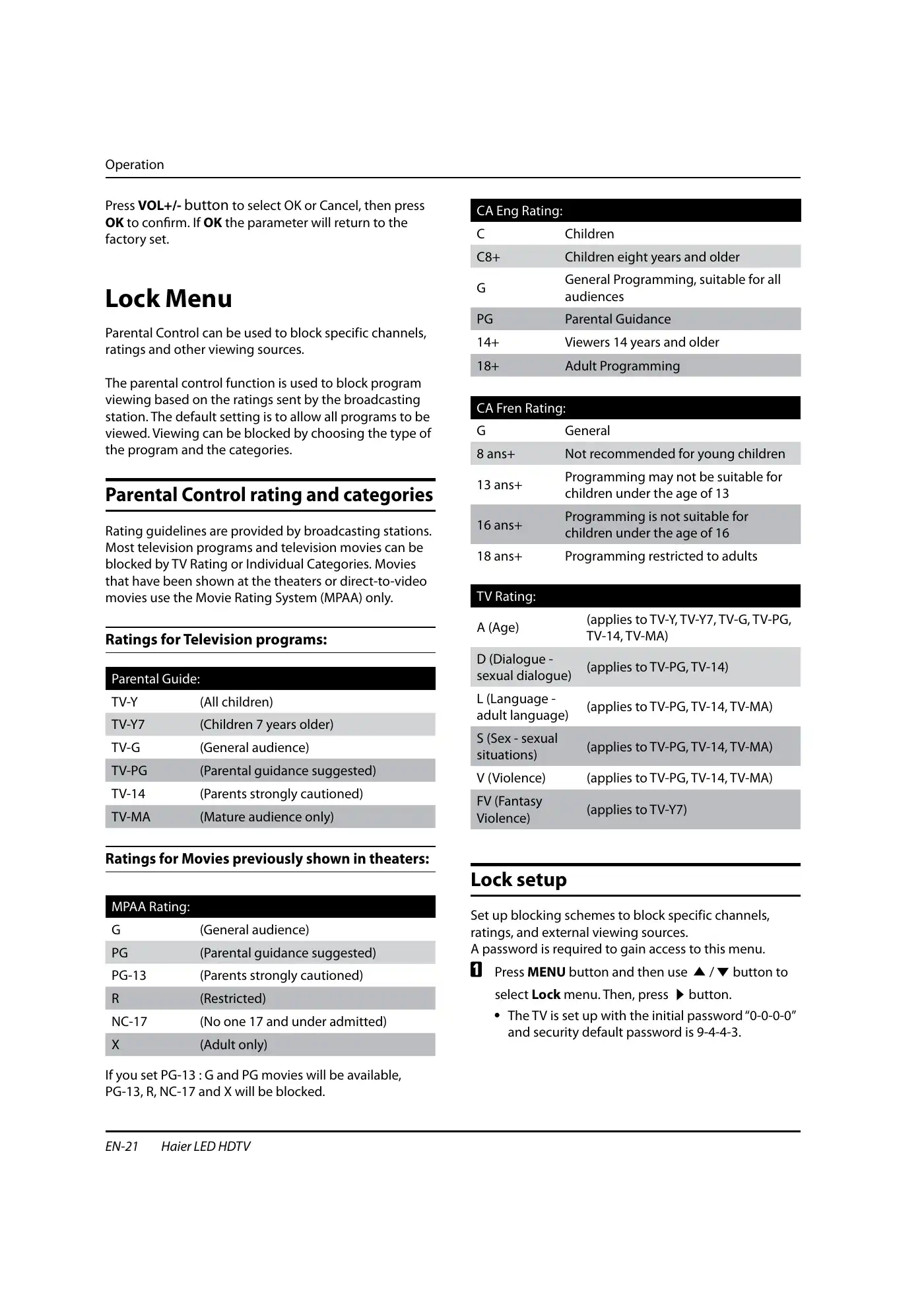 Haier HL32XSL2a Owner's Manual Manual pdf 22 page image