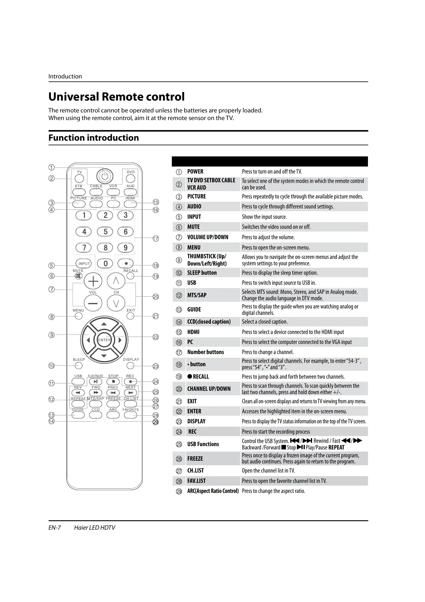 Haier HL32XSL2a Owner's Manual Manual pdf 8 page image