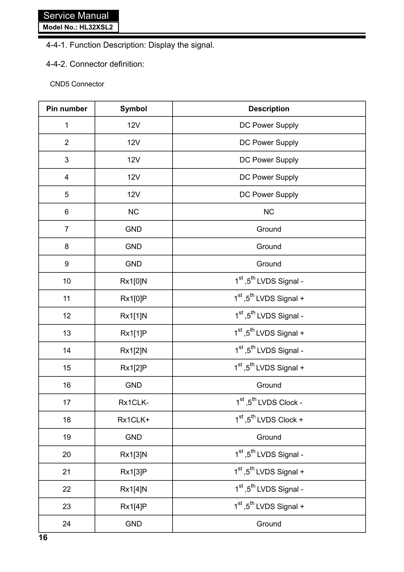 Haier HL32XSL2 Service Manual Manual pdf 17 page image