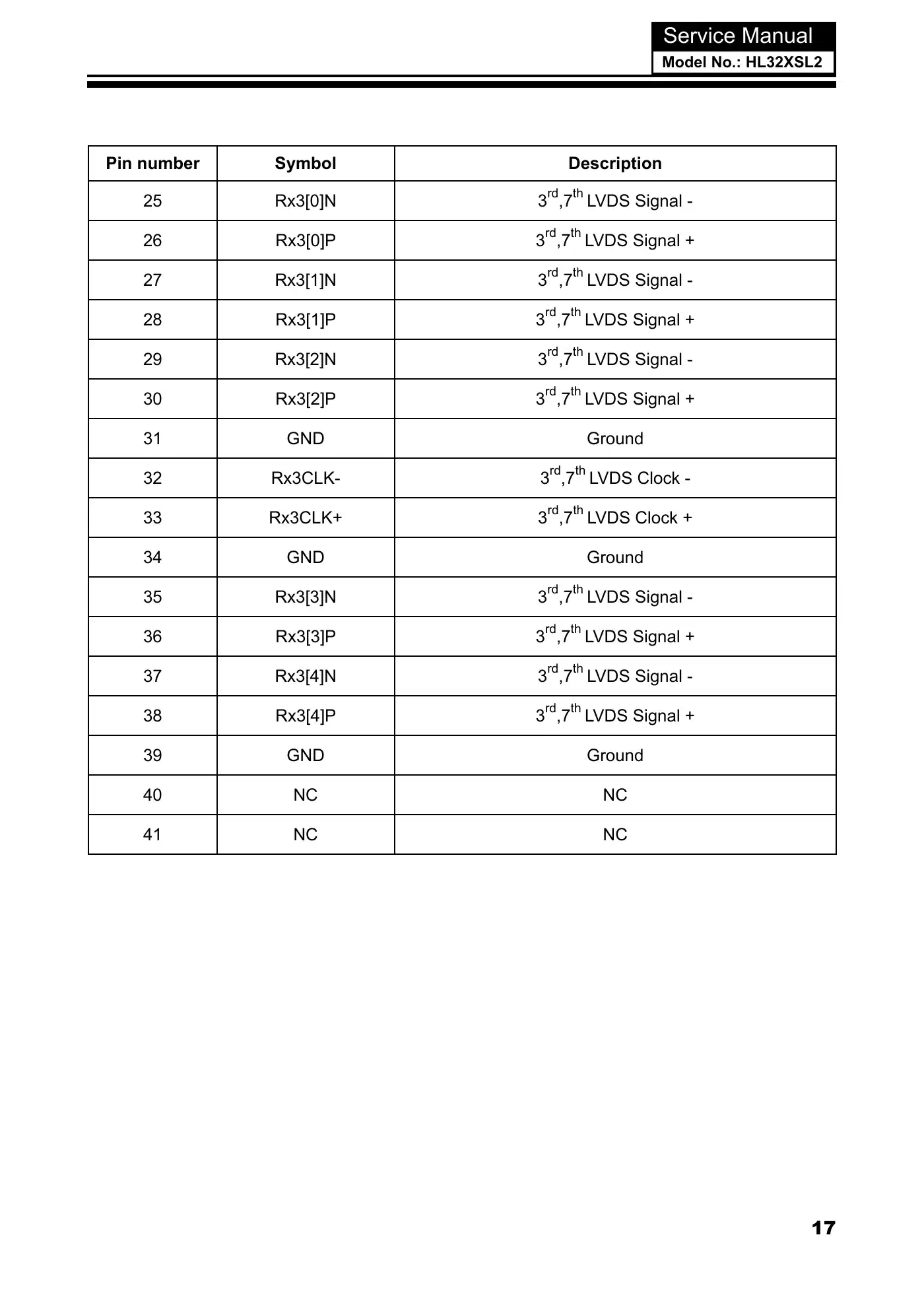 Haier HL32XSL2 Service Manual Manual pdf 18 page image