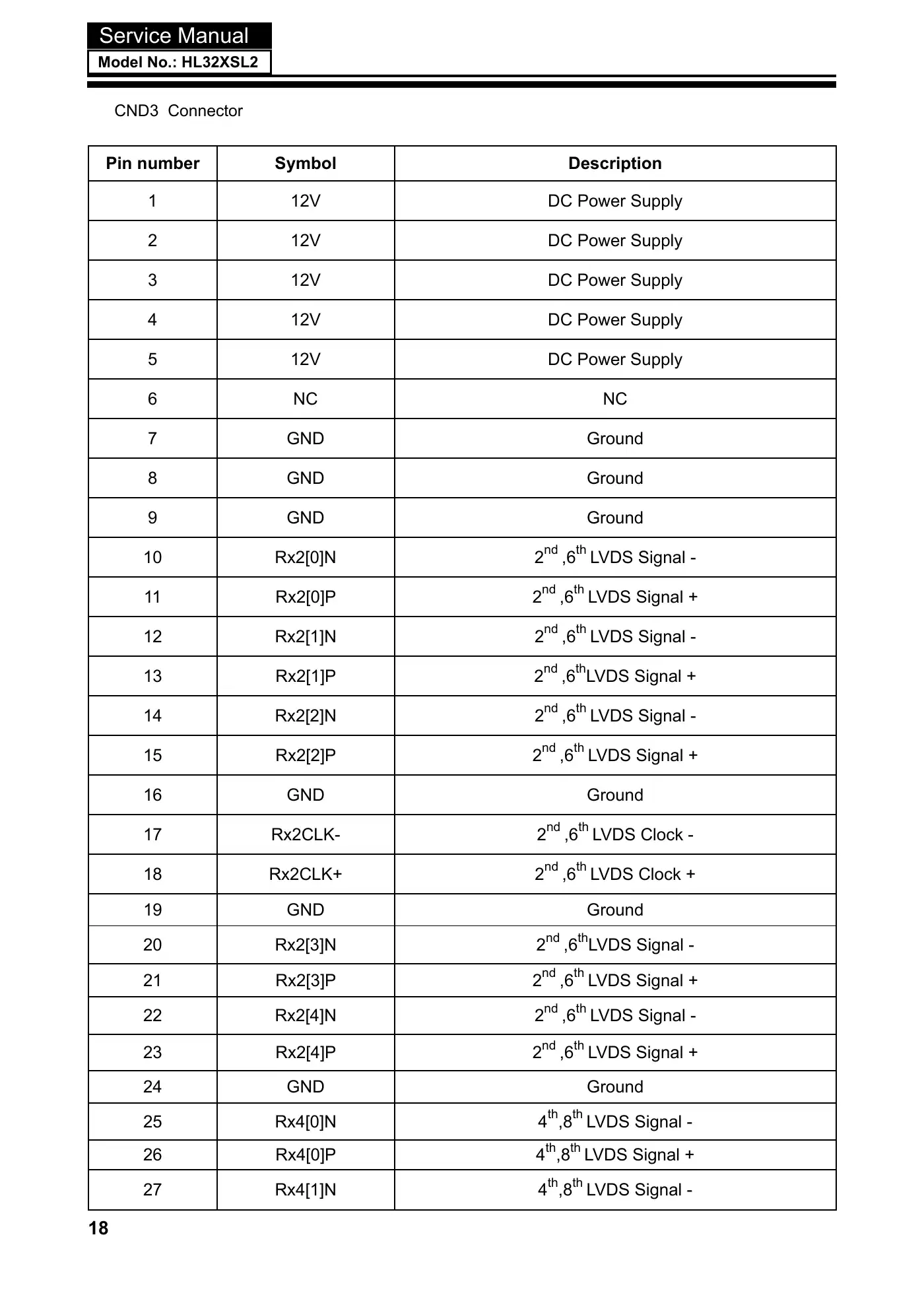 Haier HL32XSL2 Service Manual Manual pdf 19 page image