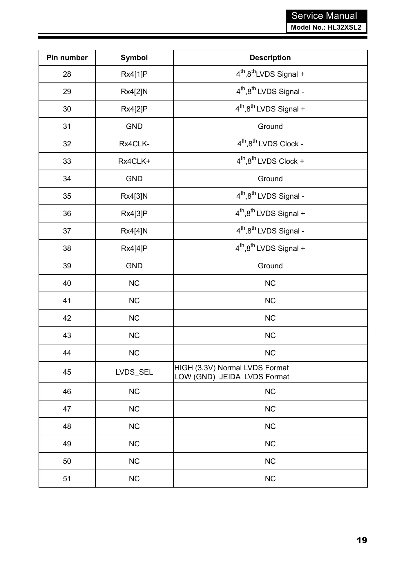 Haier HL32XSL2 Service Manual Manual pdf 20 page image