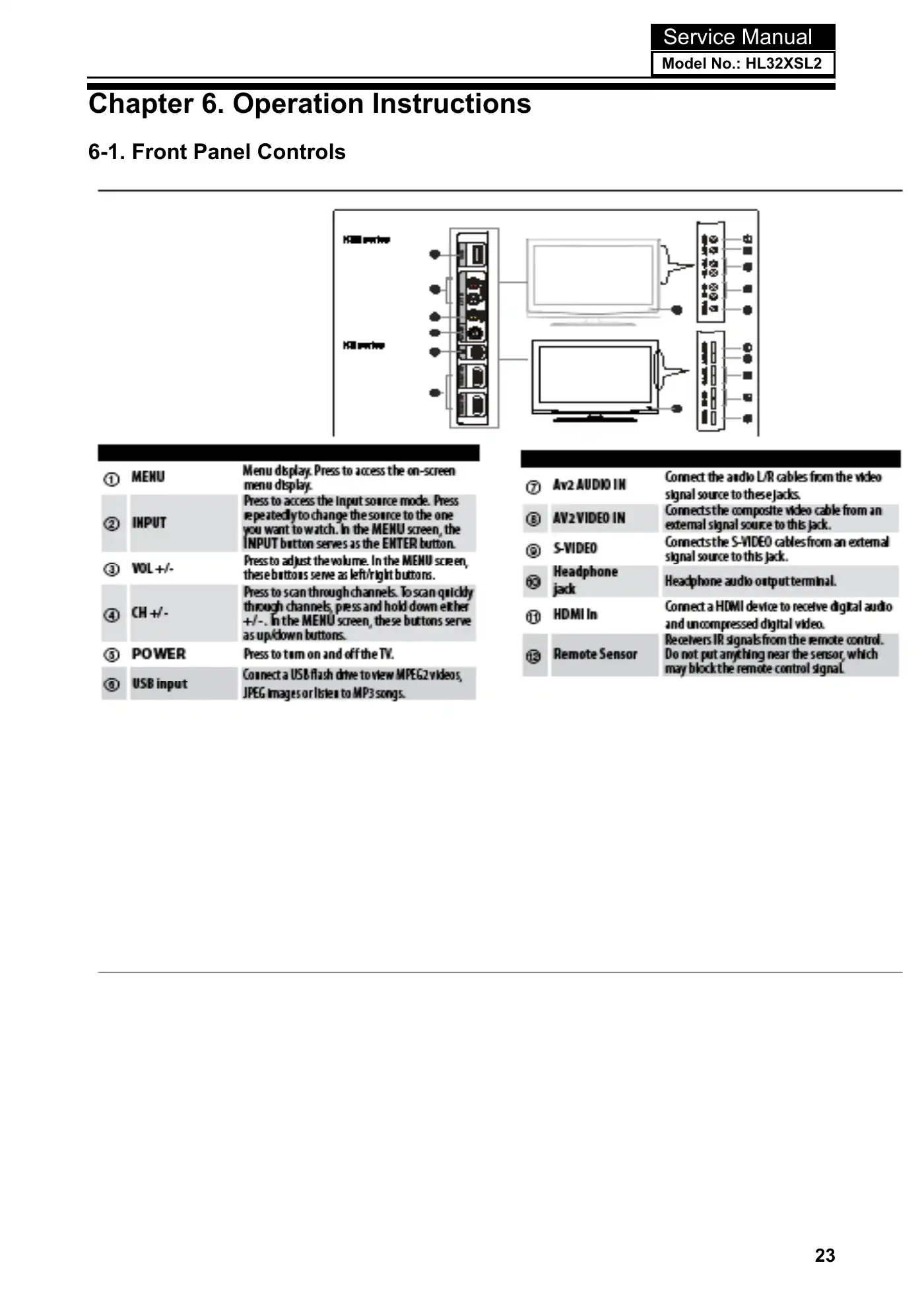 Haier HL32XSL2 Service Manual Manual pdf 24 page image
