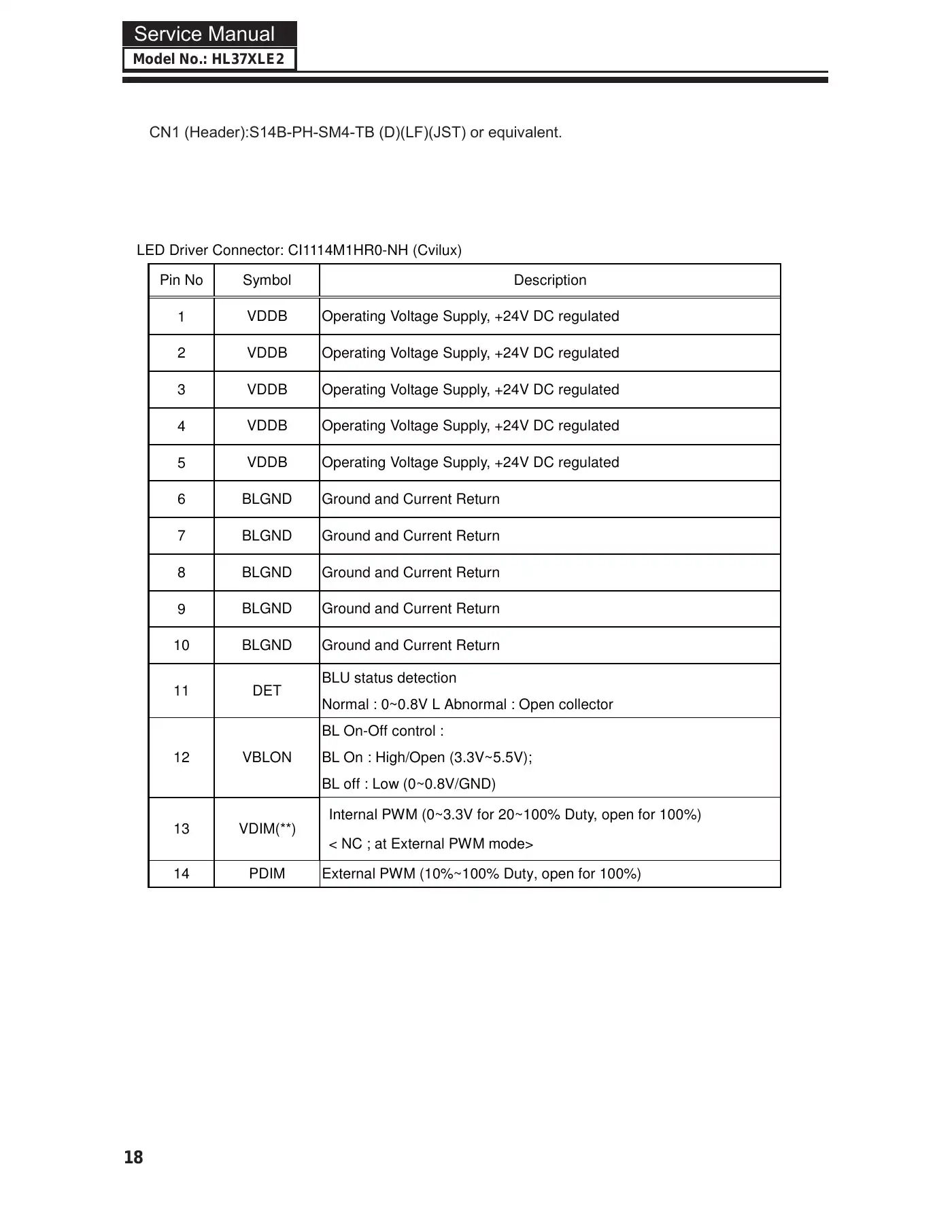Haier HL37XLE2 Service Manual Manual pdf 19 page image