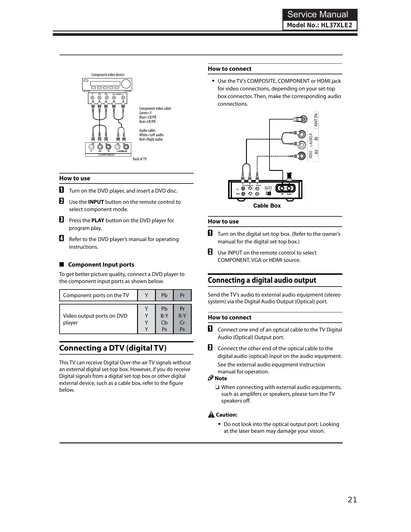 Haier HL37XLE2 Service Manual Manual pdf 22 page image