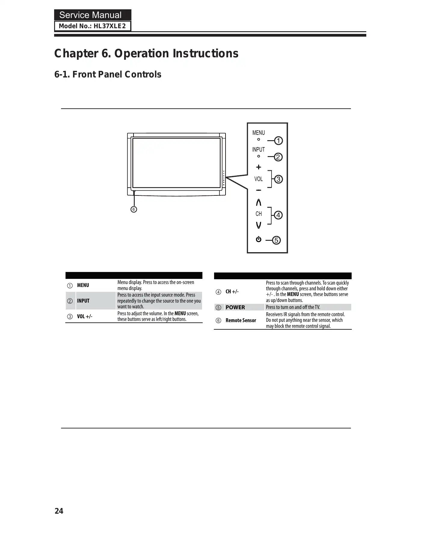 Haier HL37XLE2 Service Manual Manual pdf 25 page image
