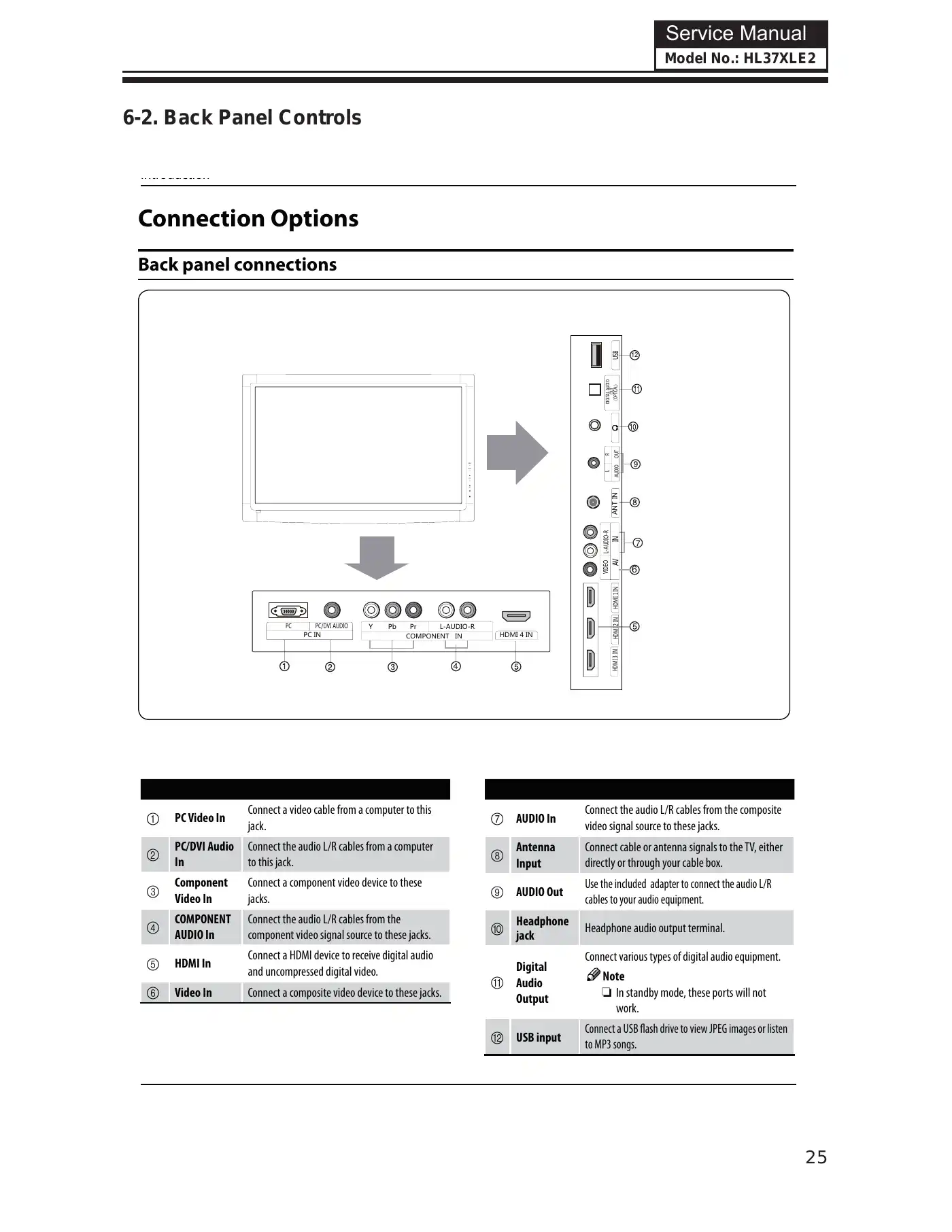 Haier HL37XLE2 Service Manual Manual pdf 26 page image