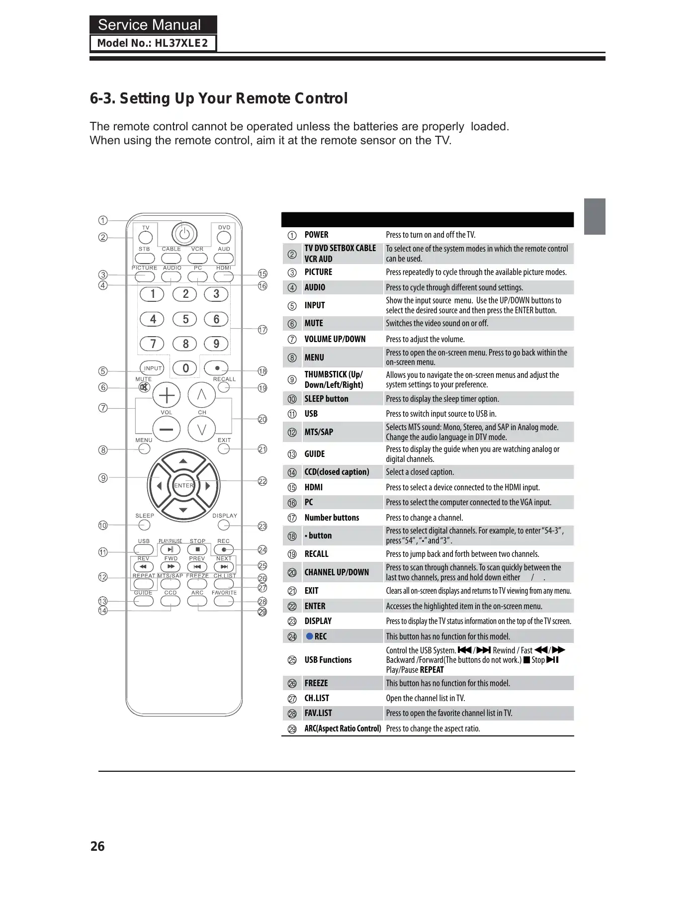 Haier HL37XLE2 Service Manual Manual pdf 27 page image