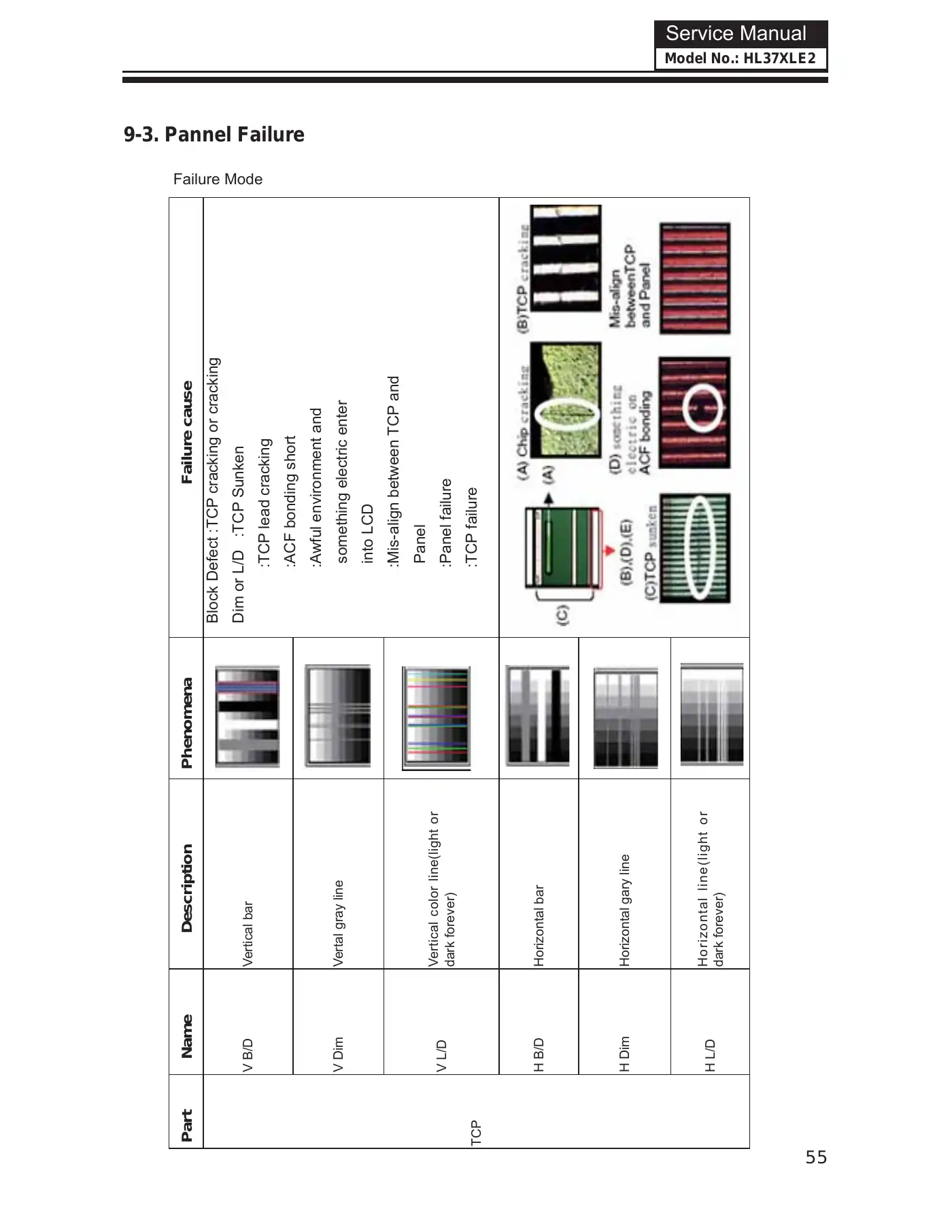 Haier HL37XLE2 Service Manual Manual pdf 56 page image