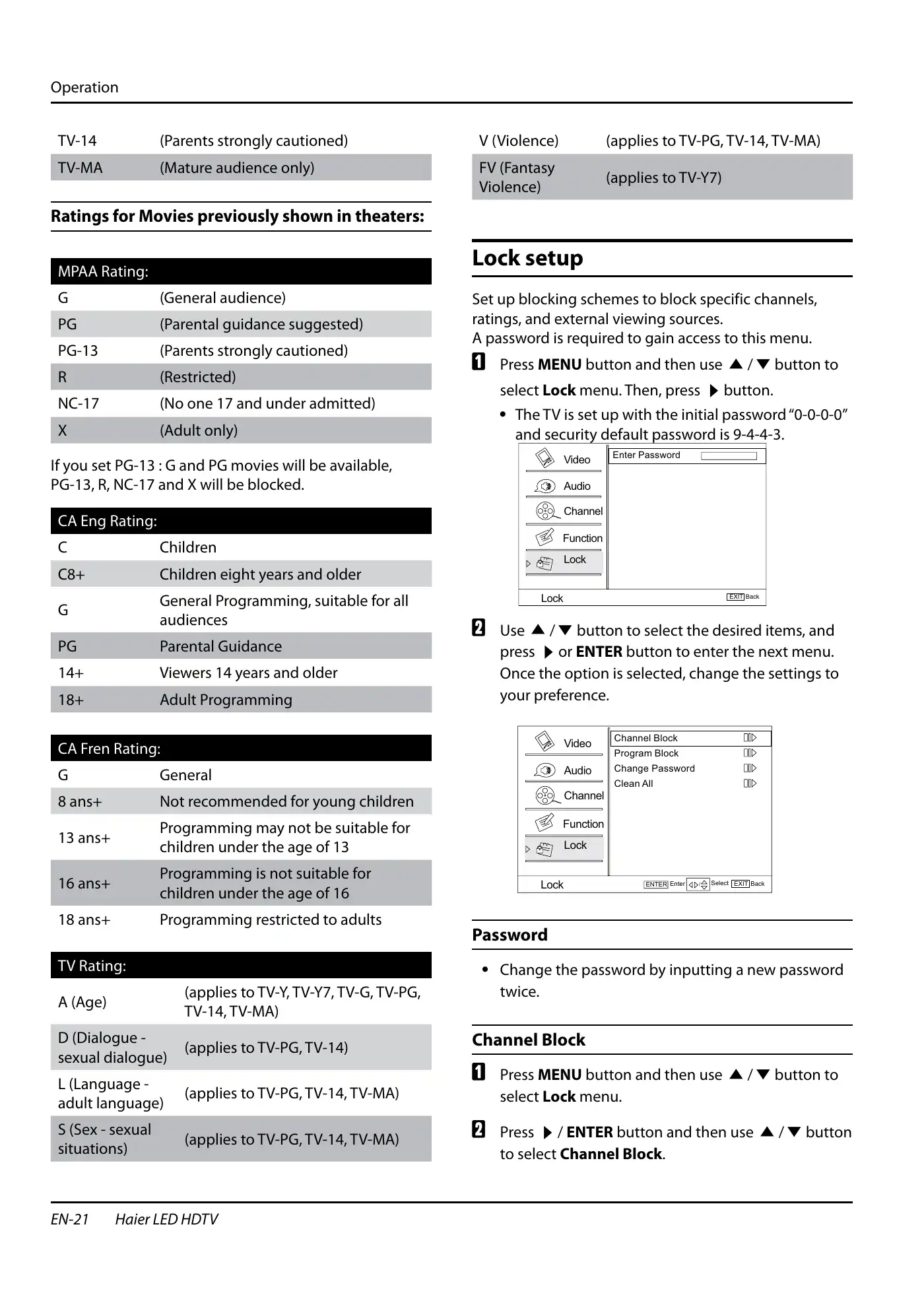 Haier HL40XSL2a Owner's Manual Manual pdf 22 page image