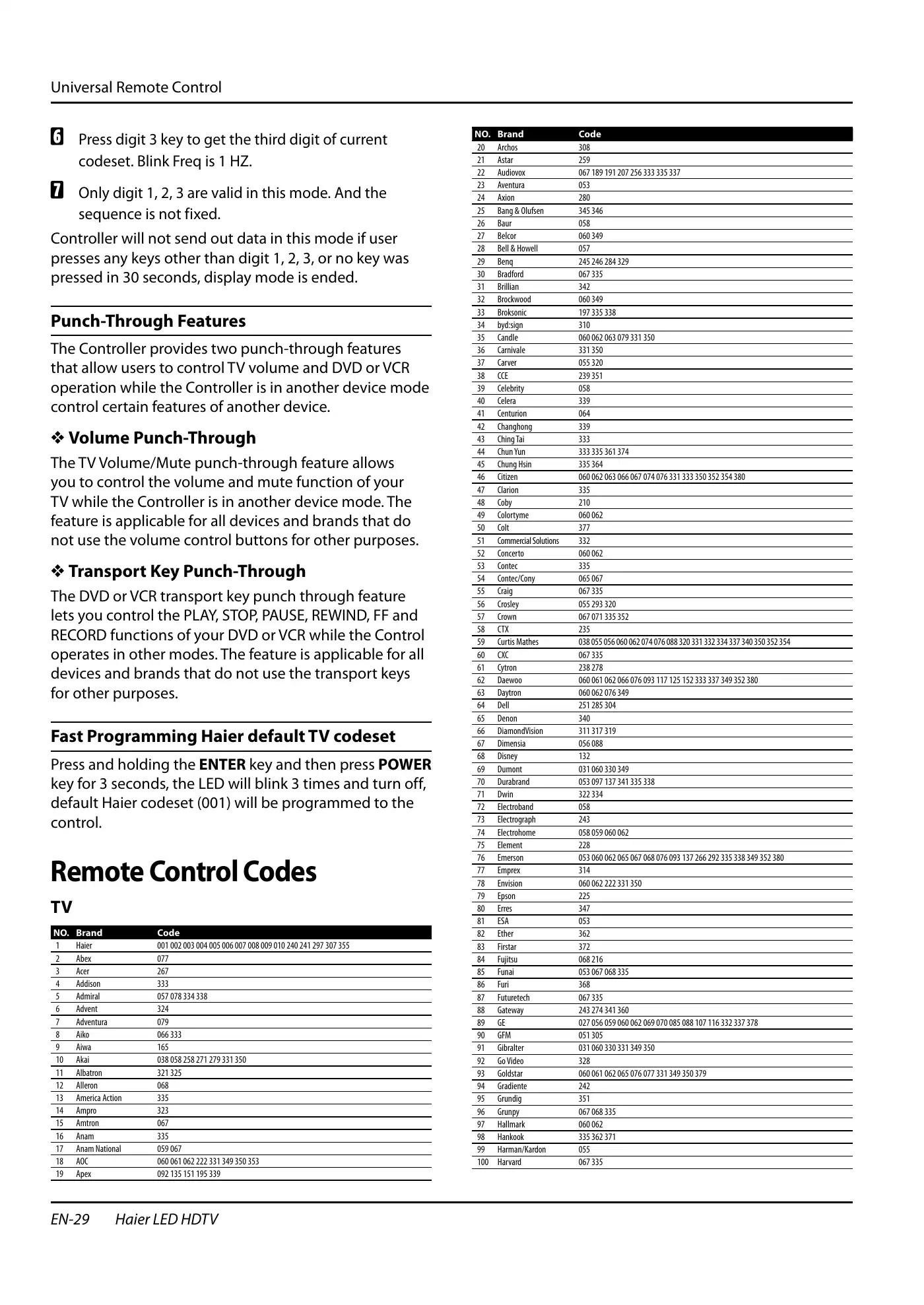 Haier HL40XSL2a Owner's Manual Manual pdf 30 page image
