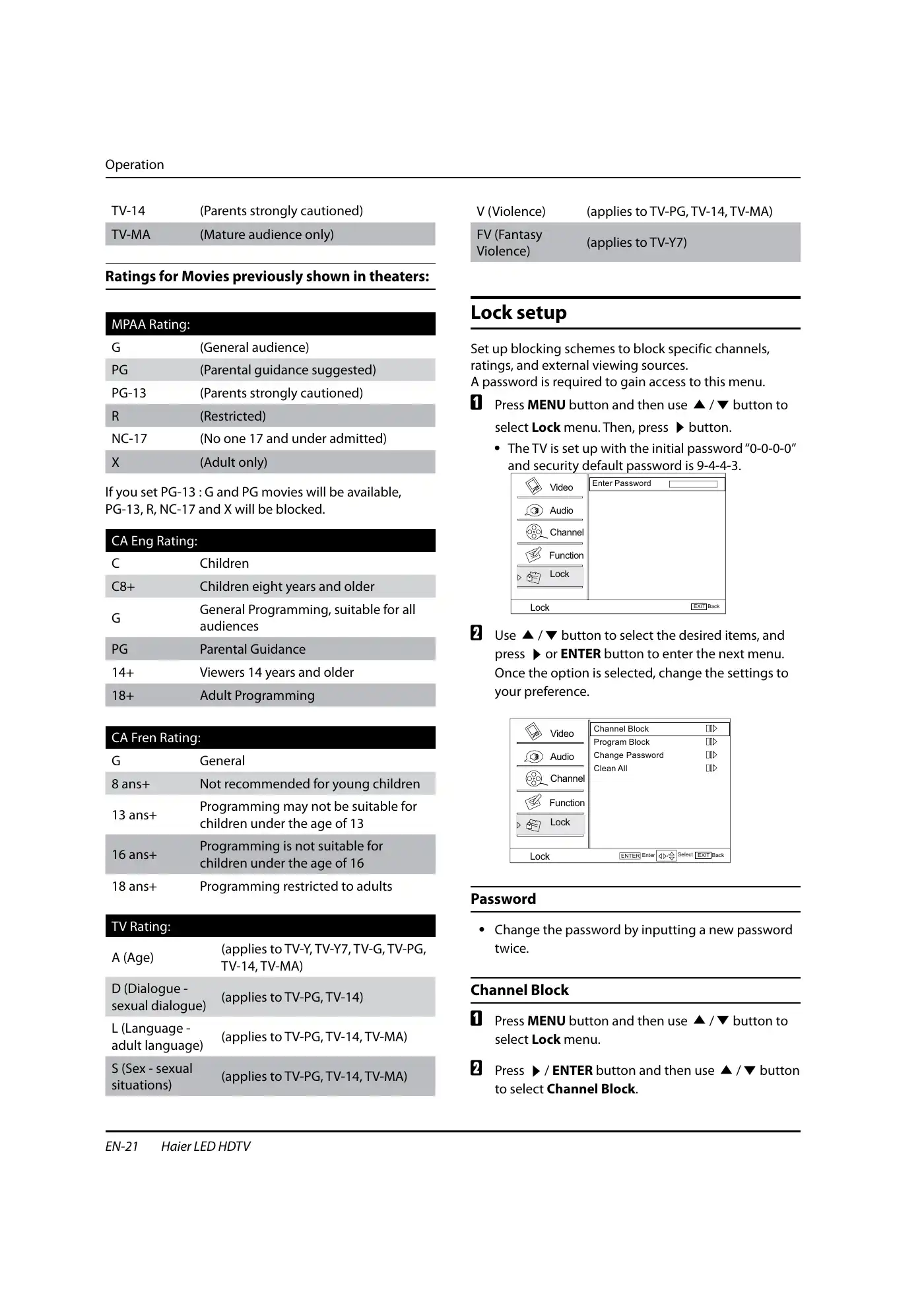 Haier HL40XSL2b Owner's Manual Manual pdf 22 page image