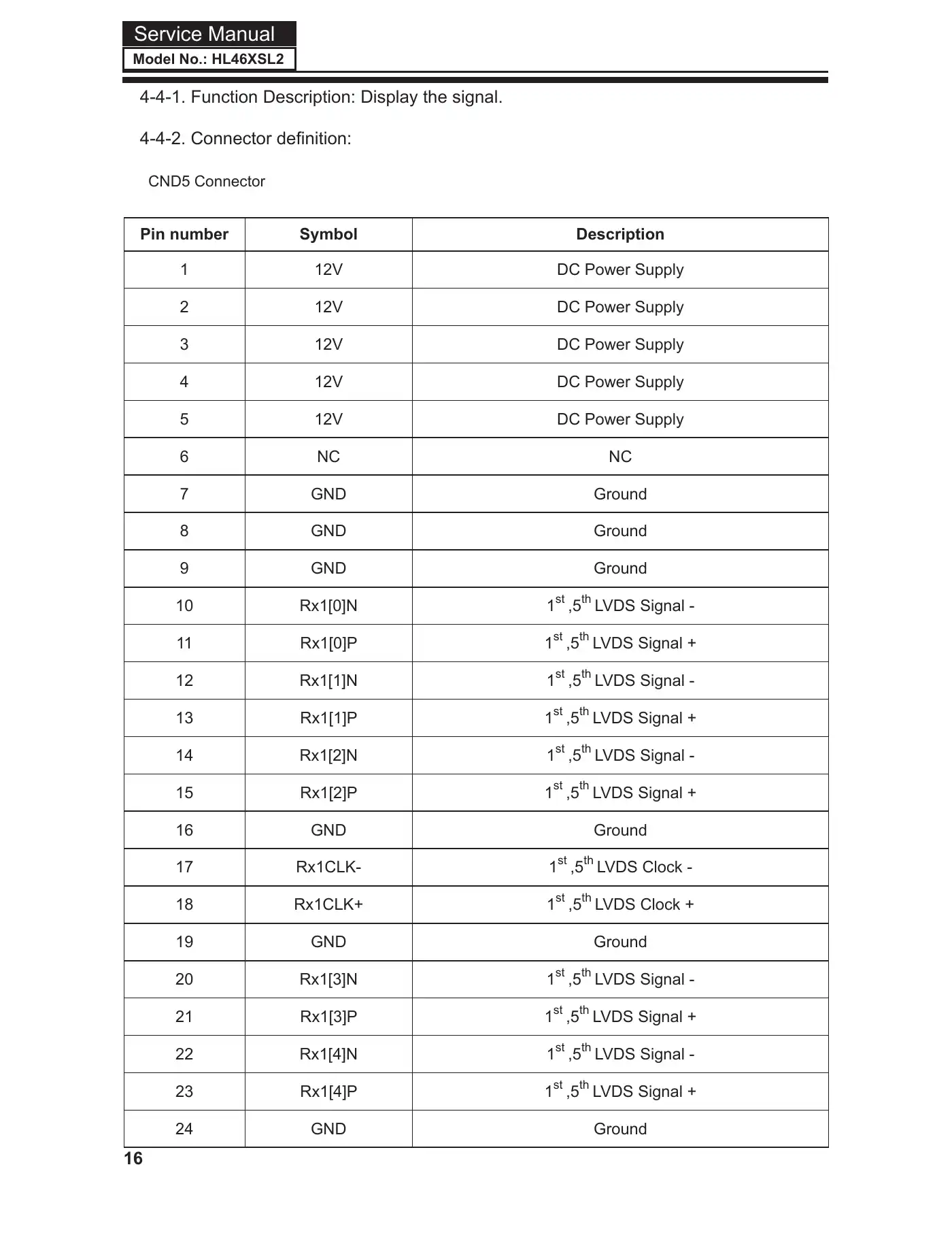Haier HL46XSL2 Service Manual Manual pdf 17 page image