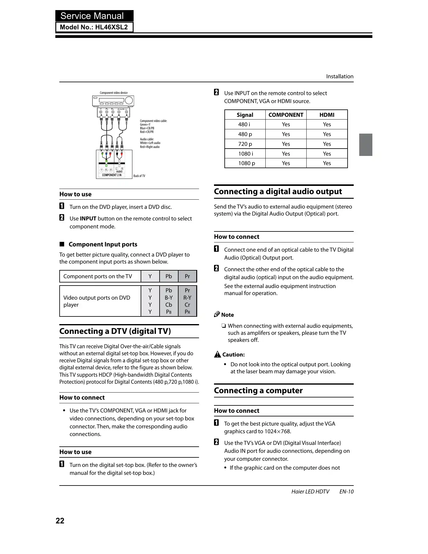 Haier HL46XSL2 Service Manual Manual pdf 23 page image