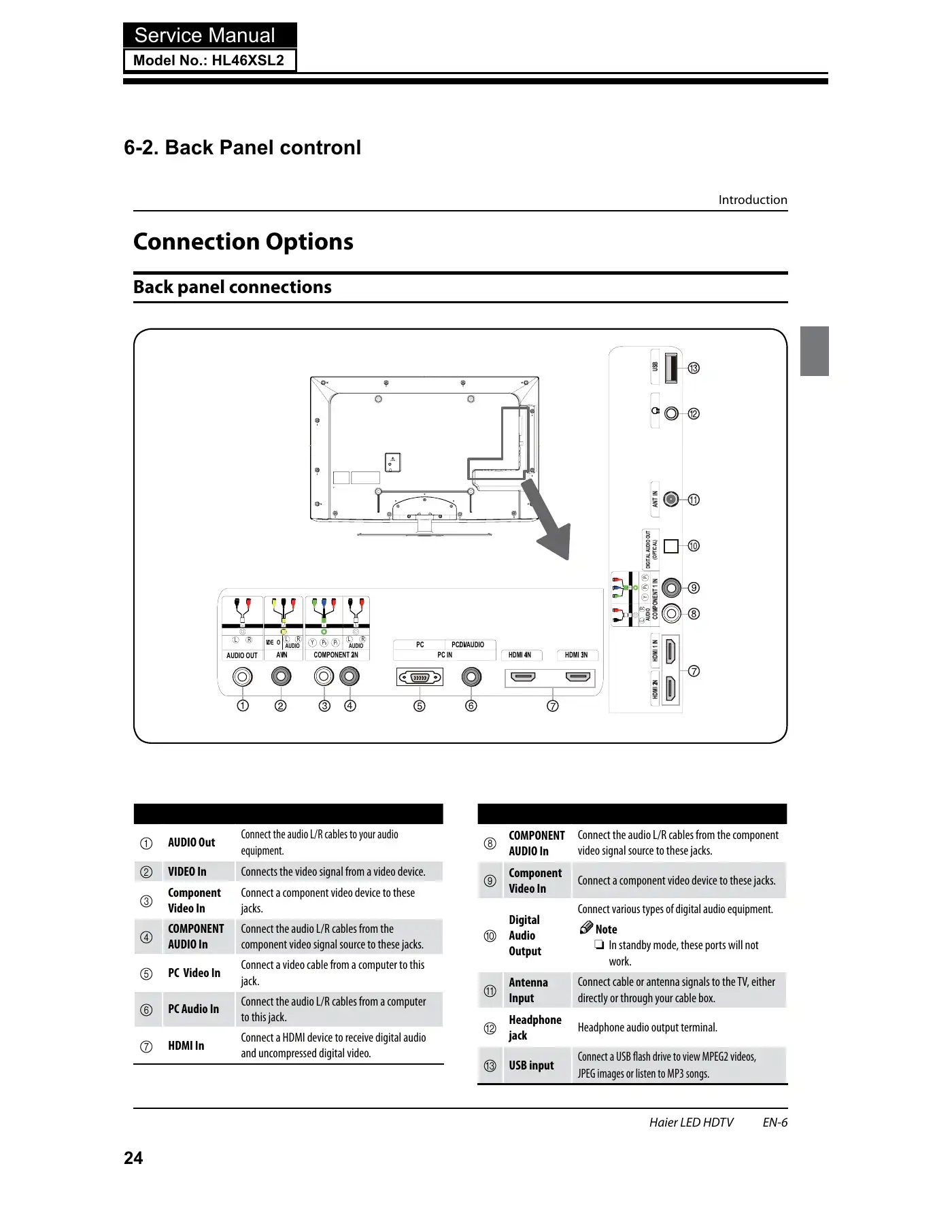 Haier HL46XSL2 Service Manual Manual pdf 25 page image