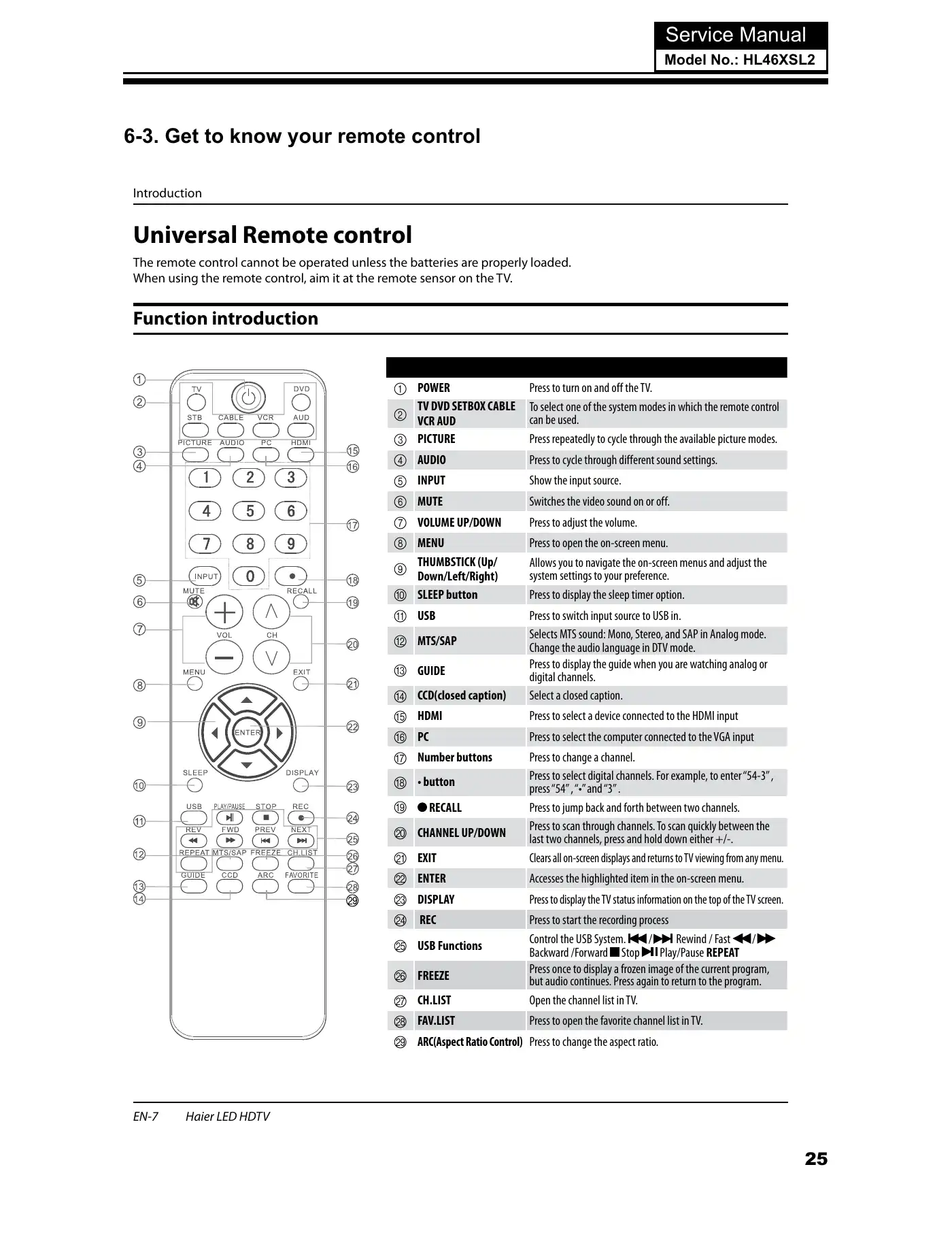Haier HL46XSL2 Service Manual Manual pdf 26 page image