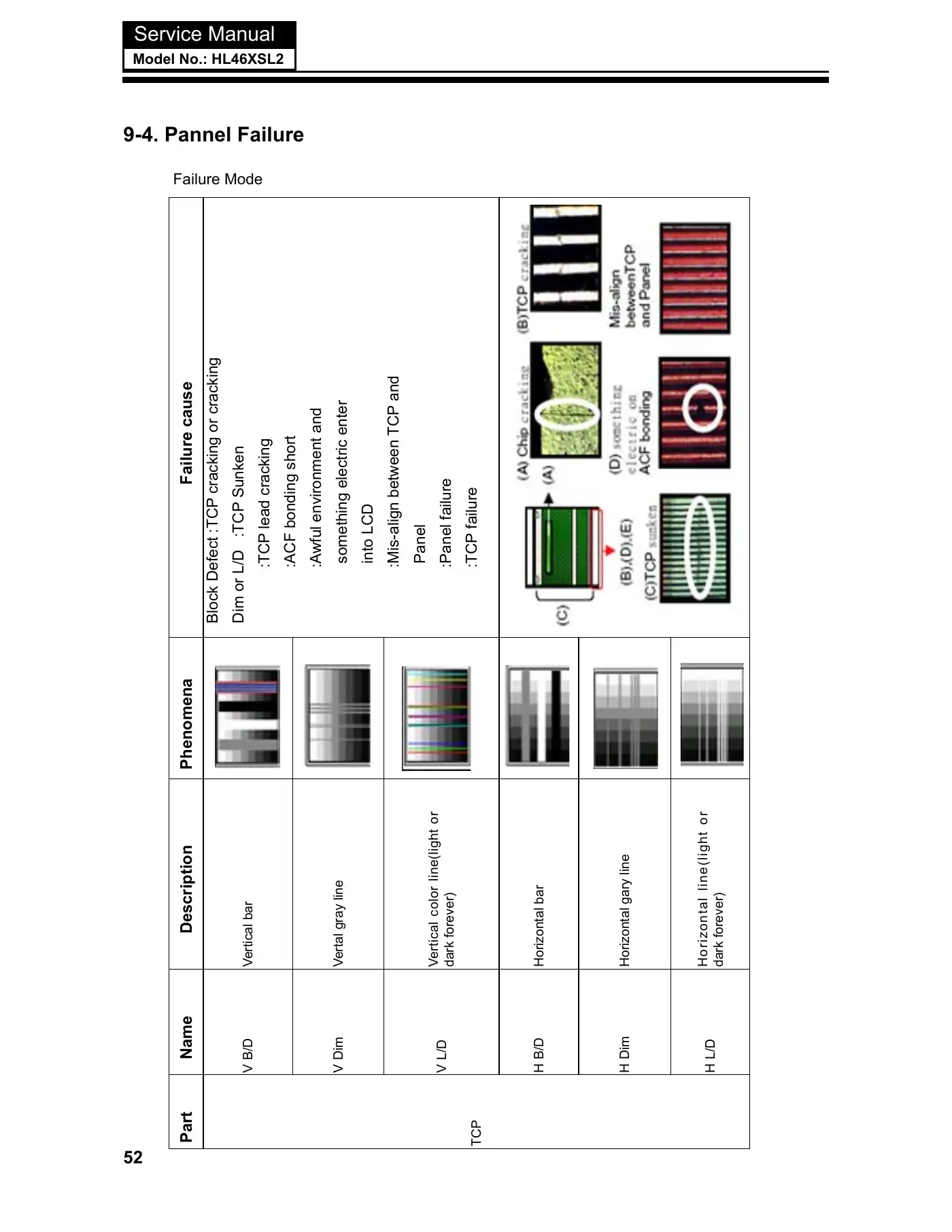 Haier HL46XSL2 Service Manual Manual pdf 54 page image