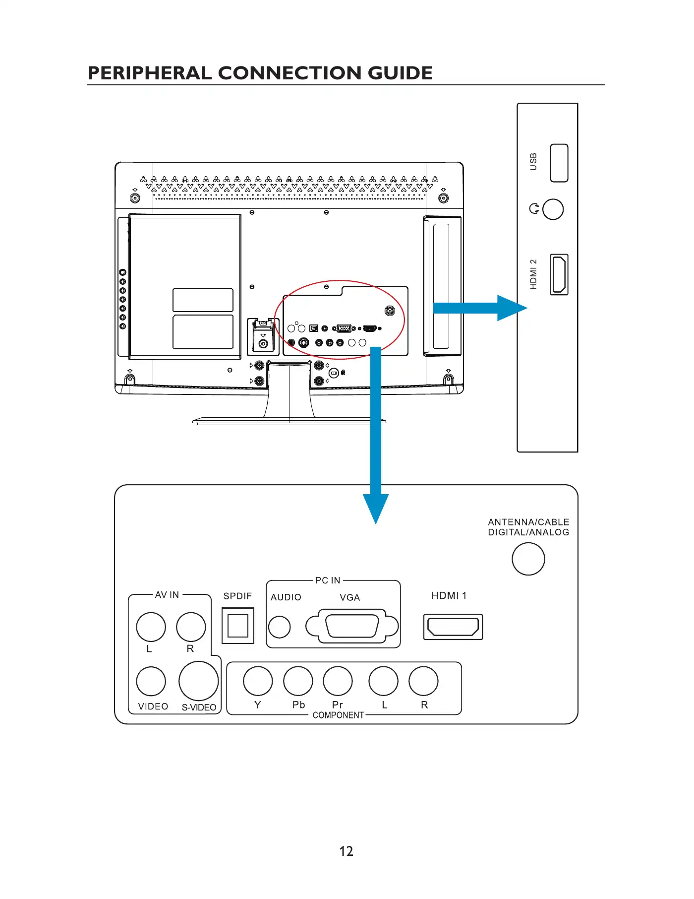 Haier HLC24XLP2 User Manual Manual pdf 12 page image