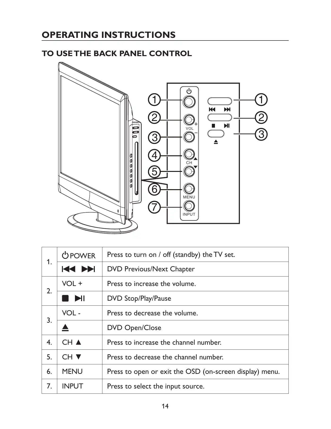 Haier HLC24XLP2 User Manual Manual pdf 14 page image