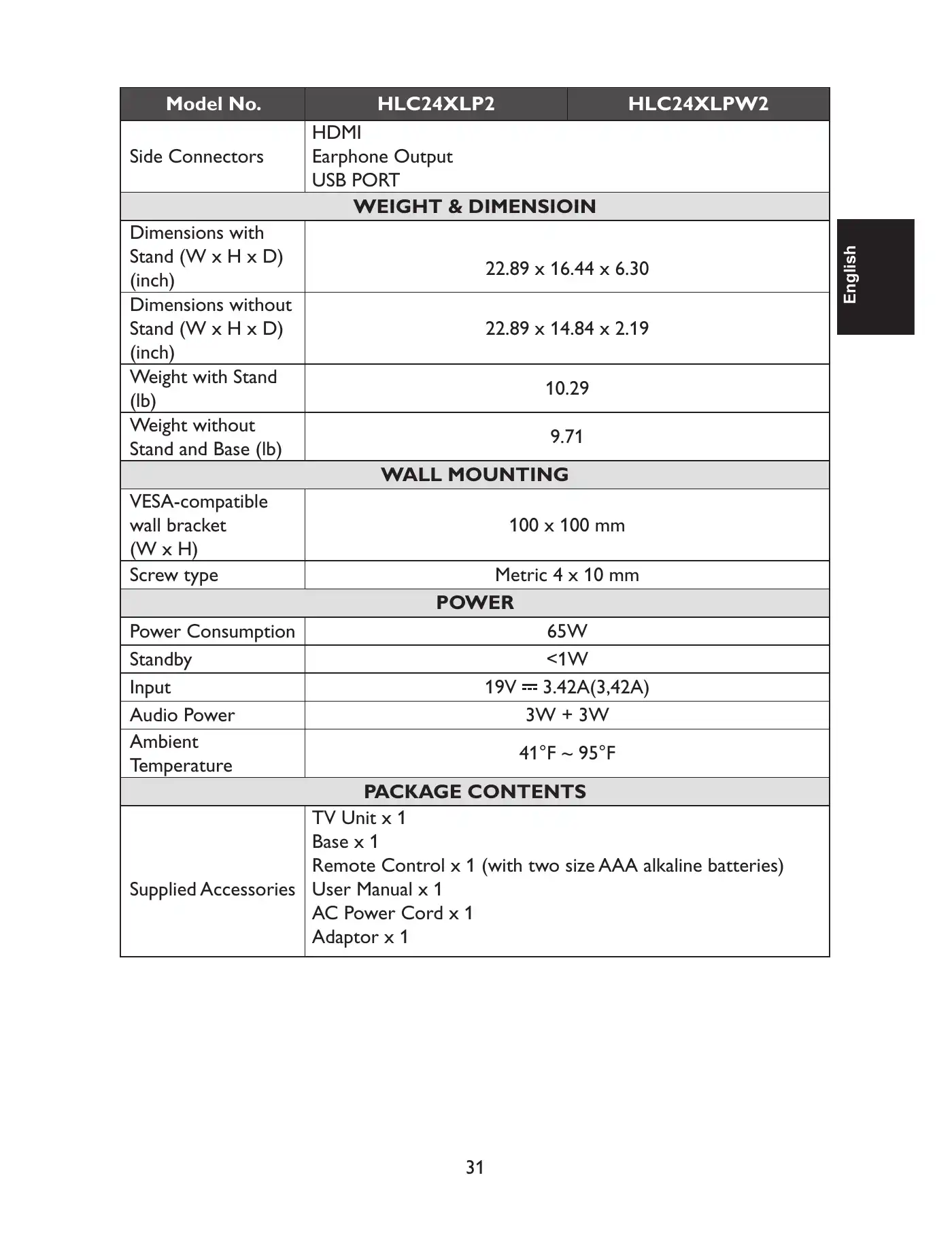 Haier HLC24XLP2 User Manual Manual pdf 31 page image