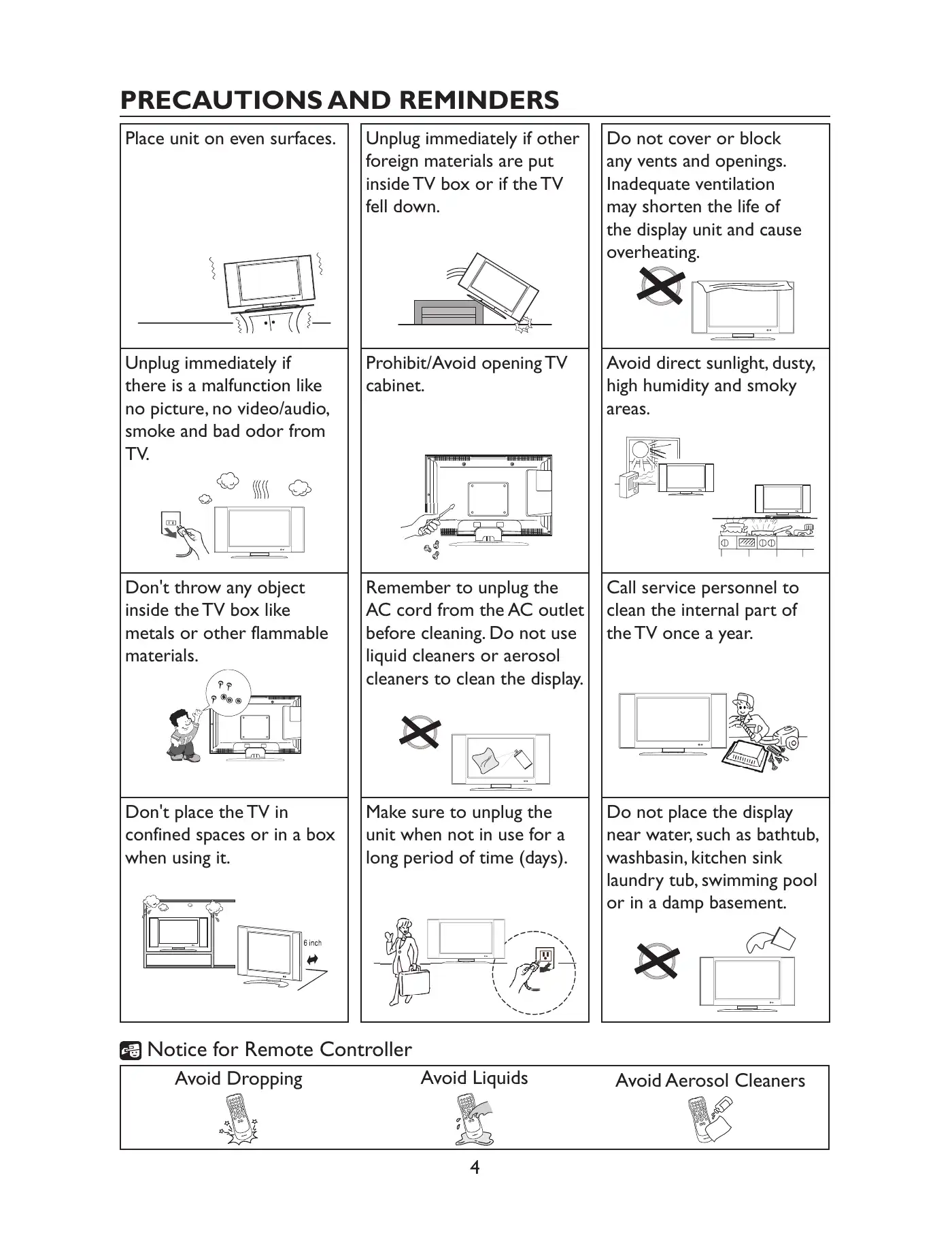 Haier HLC24XLP2 User Manual Manual pdf 4 page image