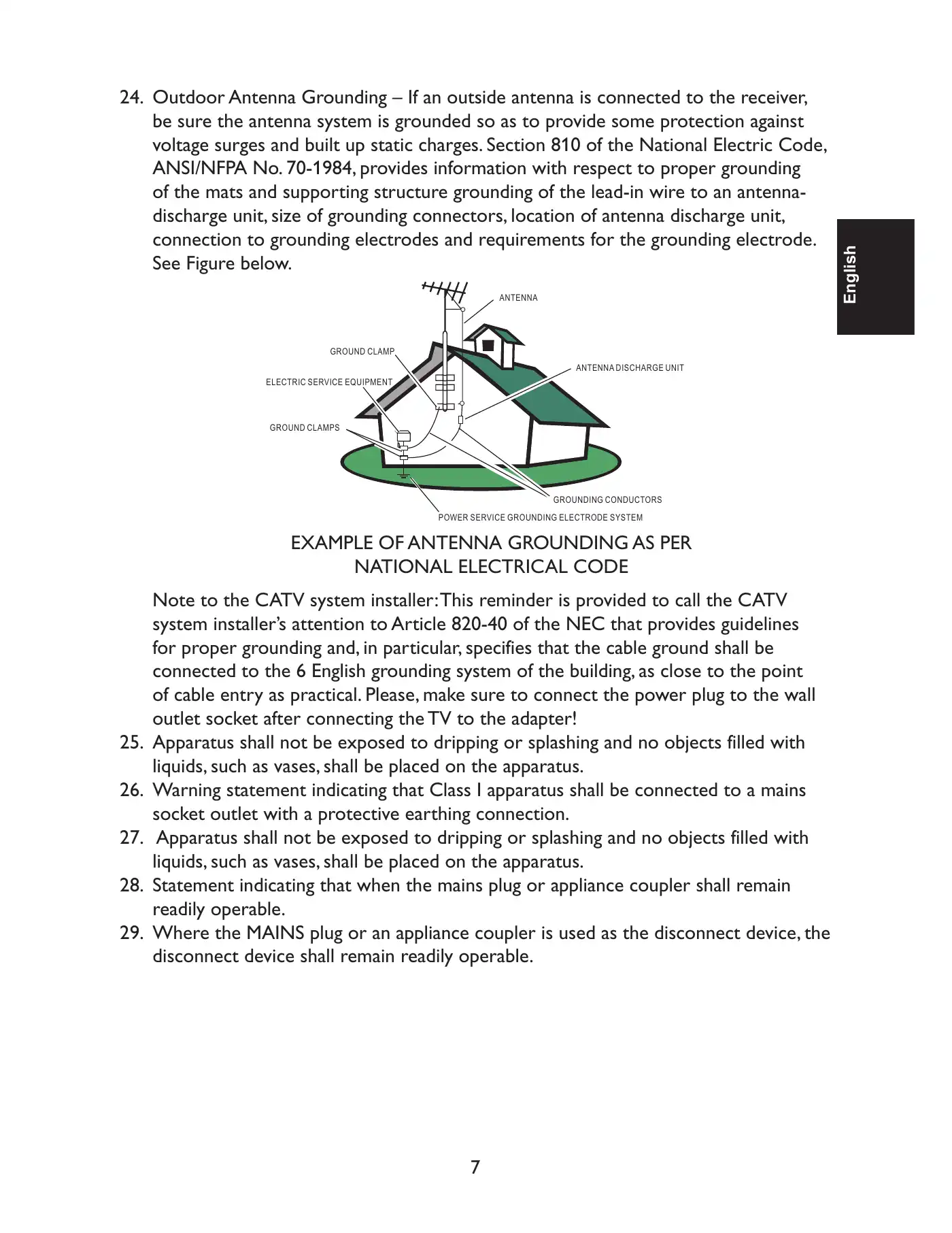 Haier HLC24XLP2 User Manual Manual pdf 7 page image